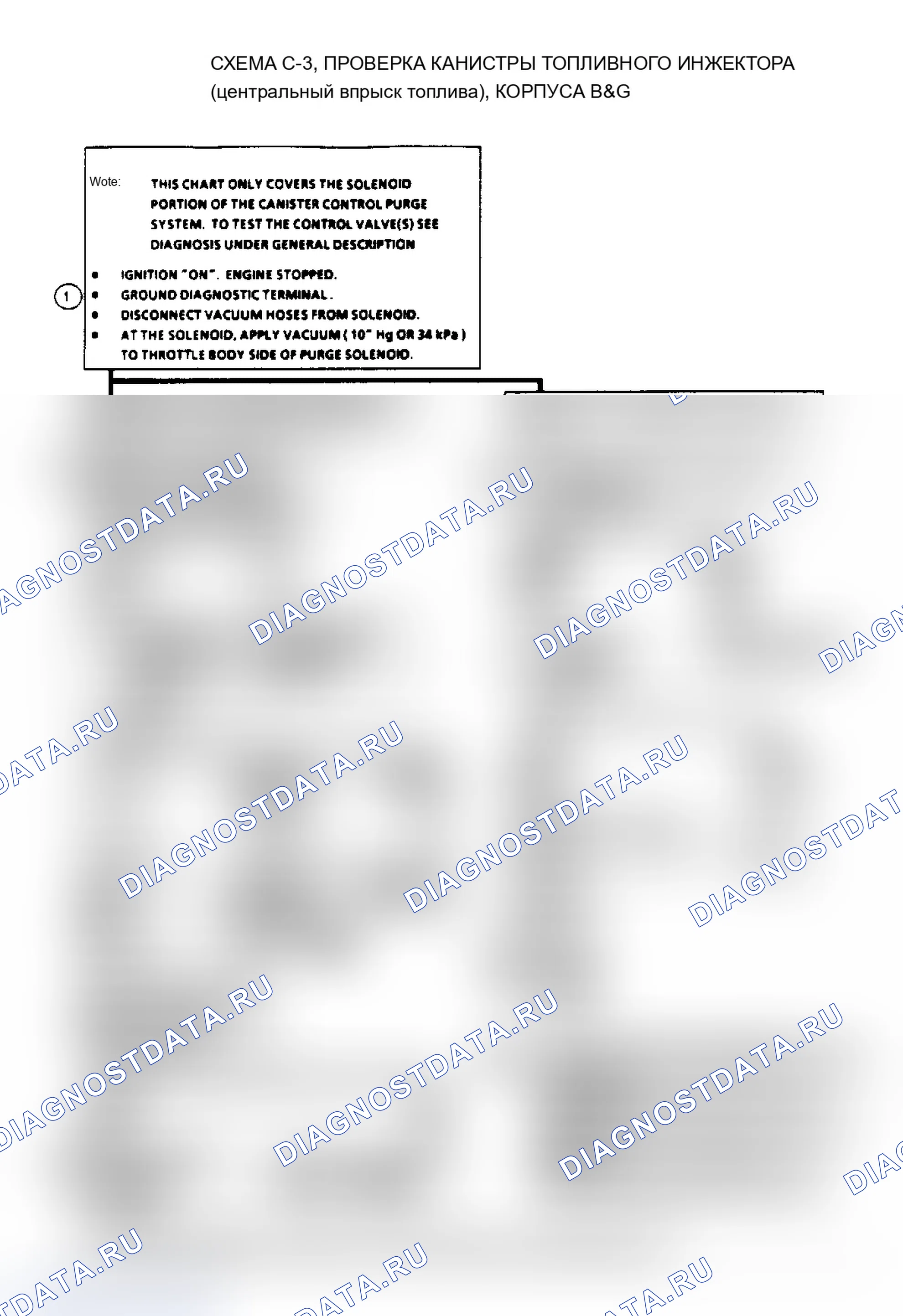 Рис. 139: Блок-схема C3, проверка продувки канистры. Chevrolet Camaro III рестайлинг