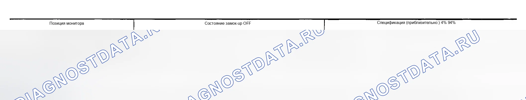 Рис. 1014: ОПОРНОЕ ЗНАЧЕНИЕ CONSULT-II В РЕЖИМЕ МОНИТОРА ДАННЫХ. Honda Odyssey (North America) I