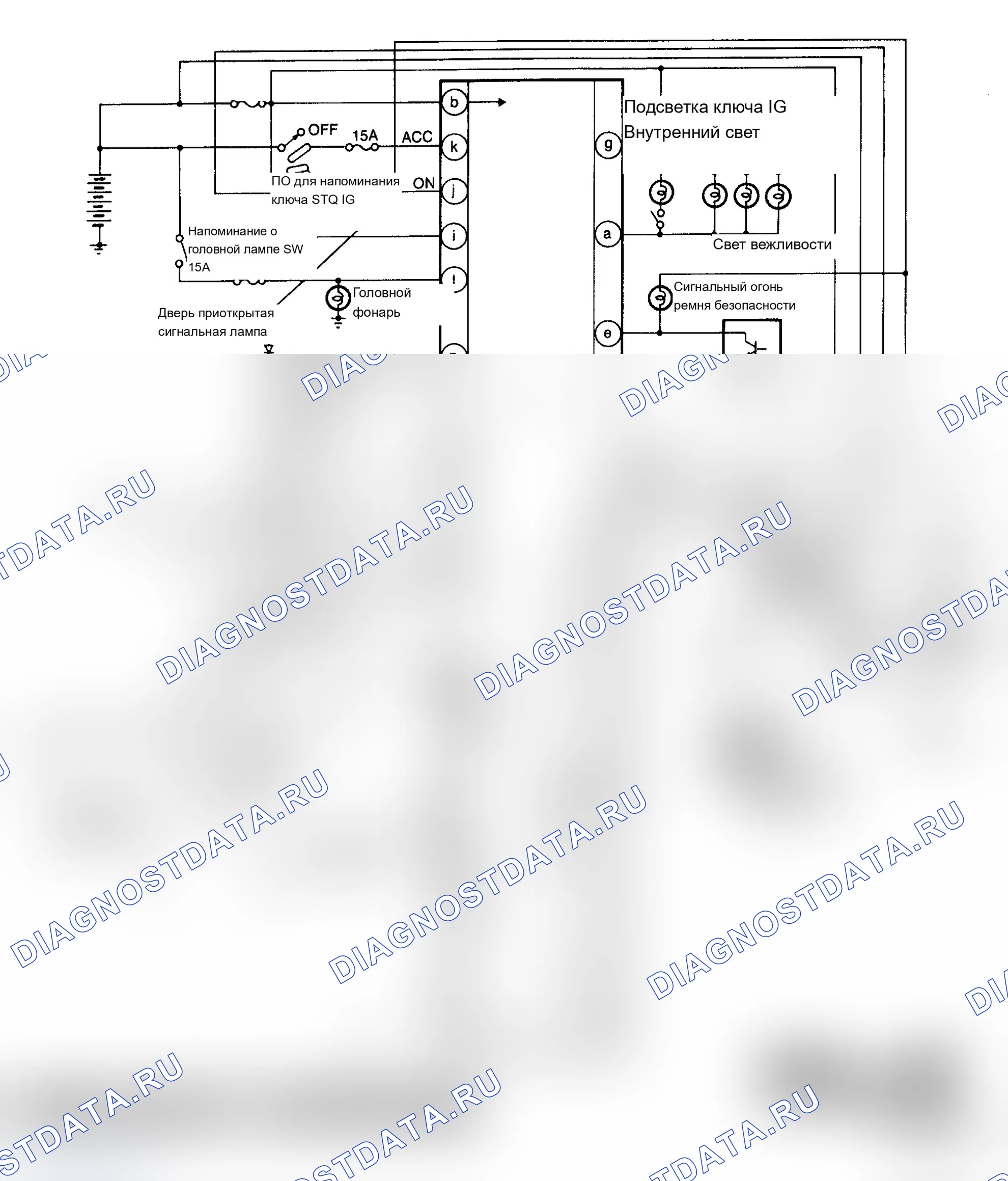 Рис. 6: Схема подключения противоугонной системы. Mazda MX-6 V