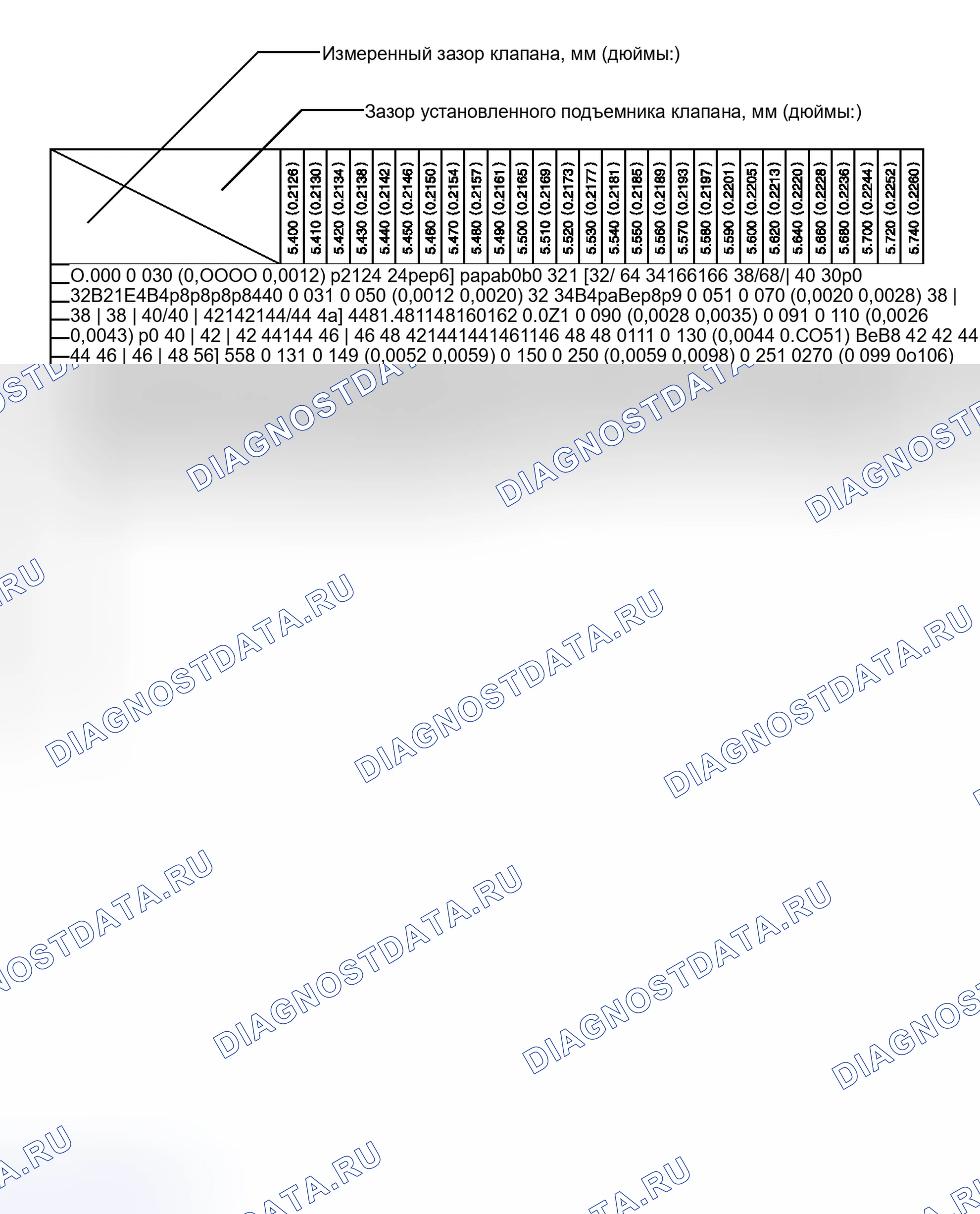 Рис. 40. Toyota Prius C I