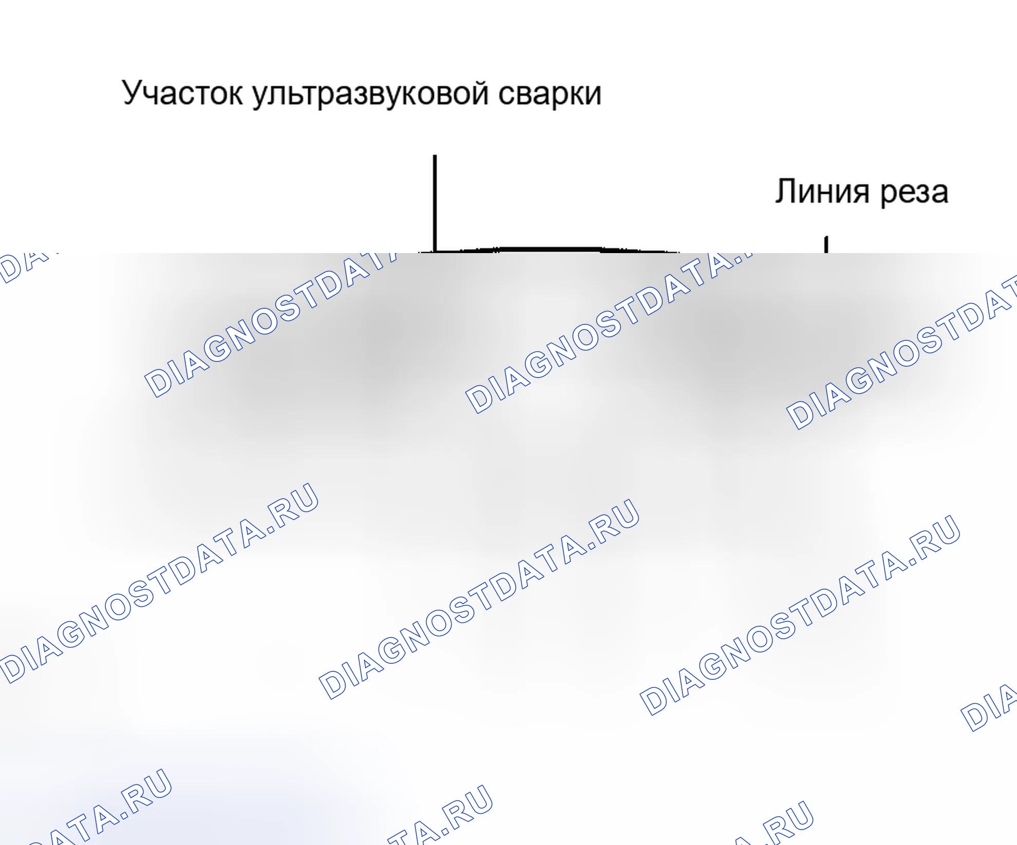 Рис. 171. Scion xB I