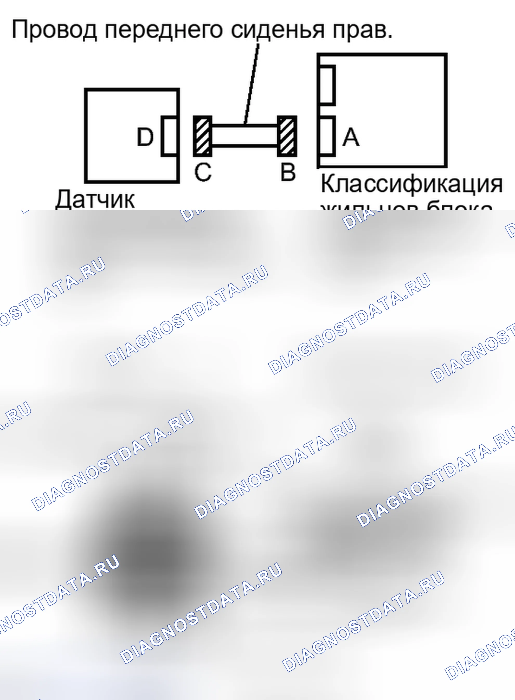 Рис. 299. Kia Sorento II