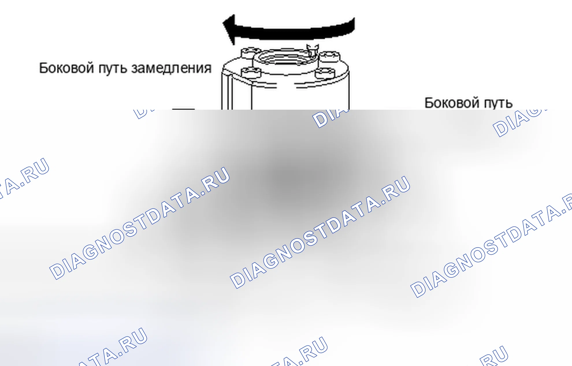 Рис. 1190. Toyota Tundra II