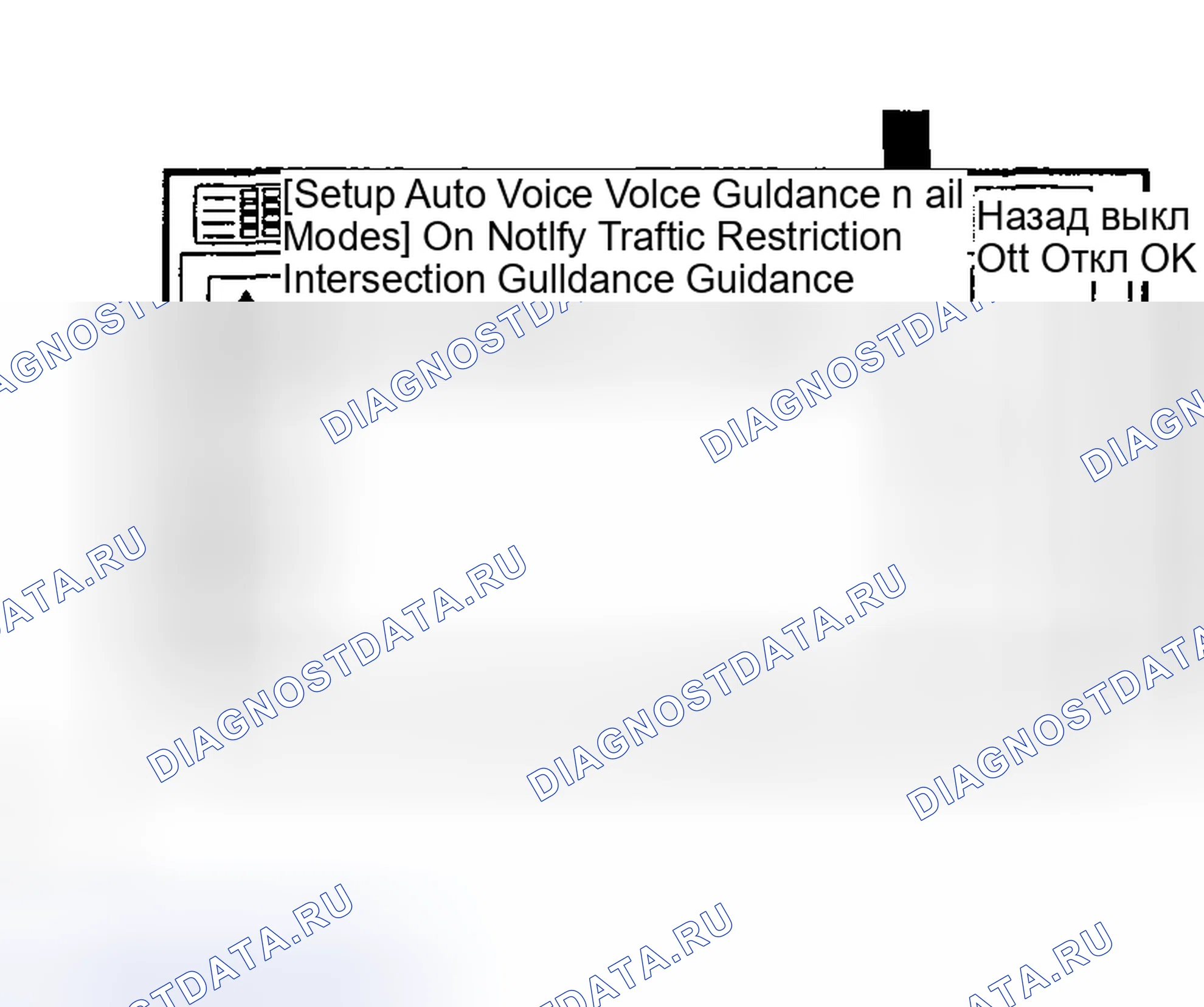 Рис. 95. Toyota Highlander I рестайлинг