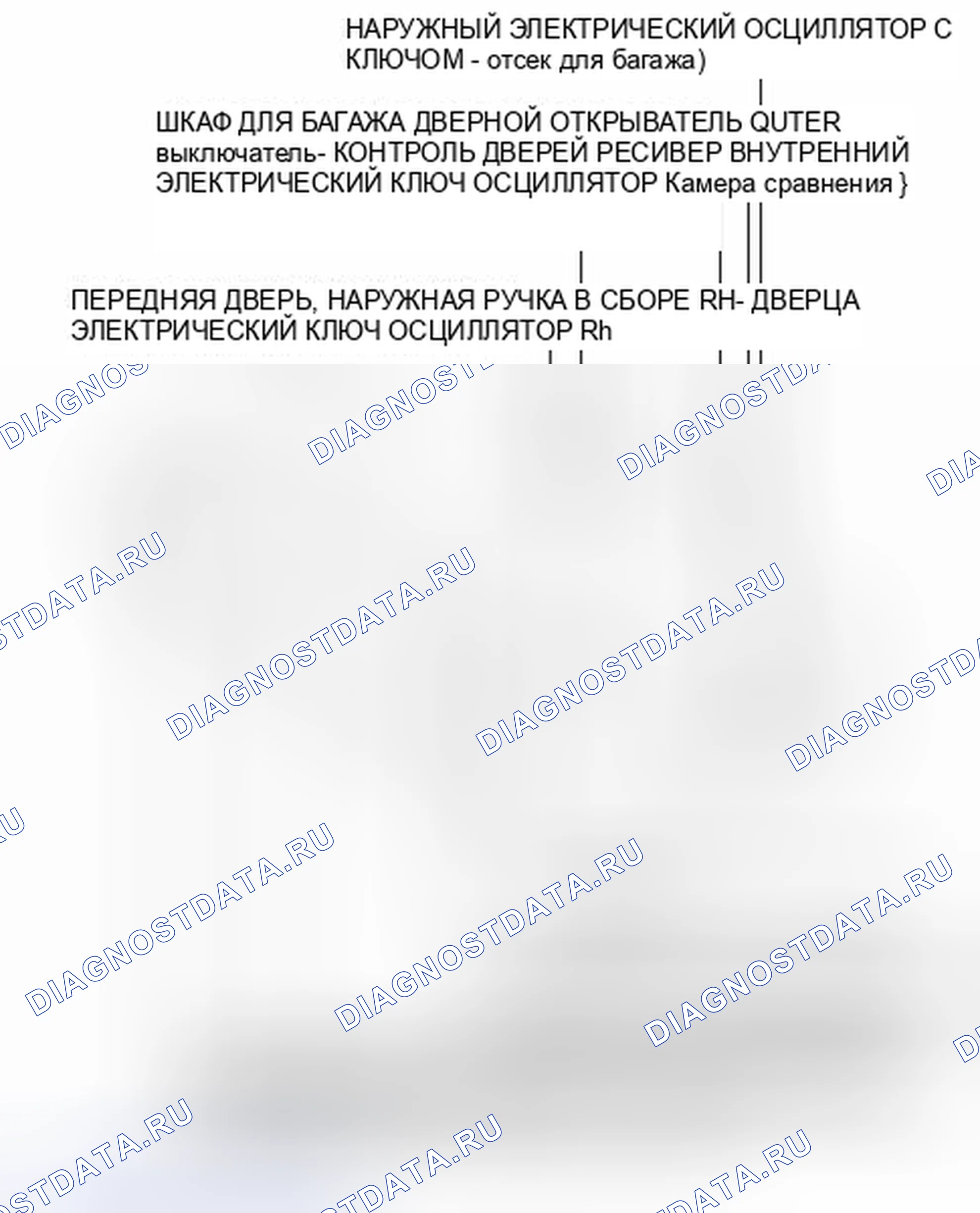 Рис. 99: ИЛЛЮСТРАЦИЯ. Honda Accord V