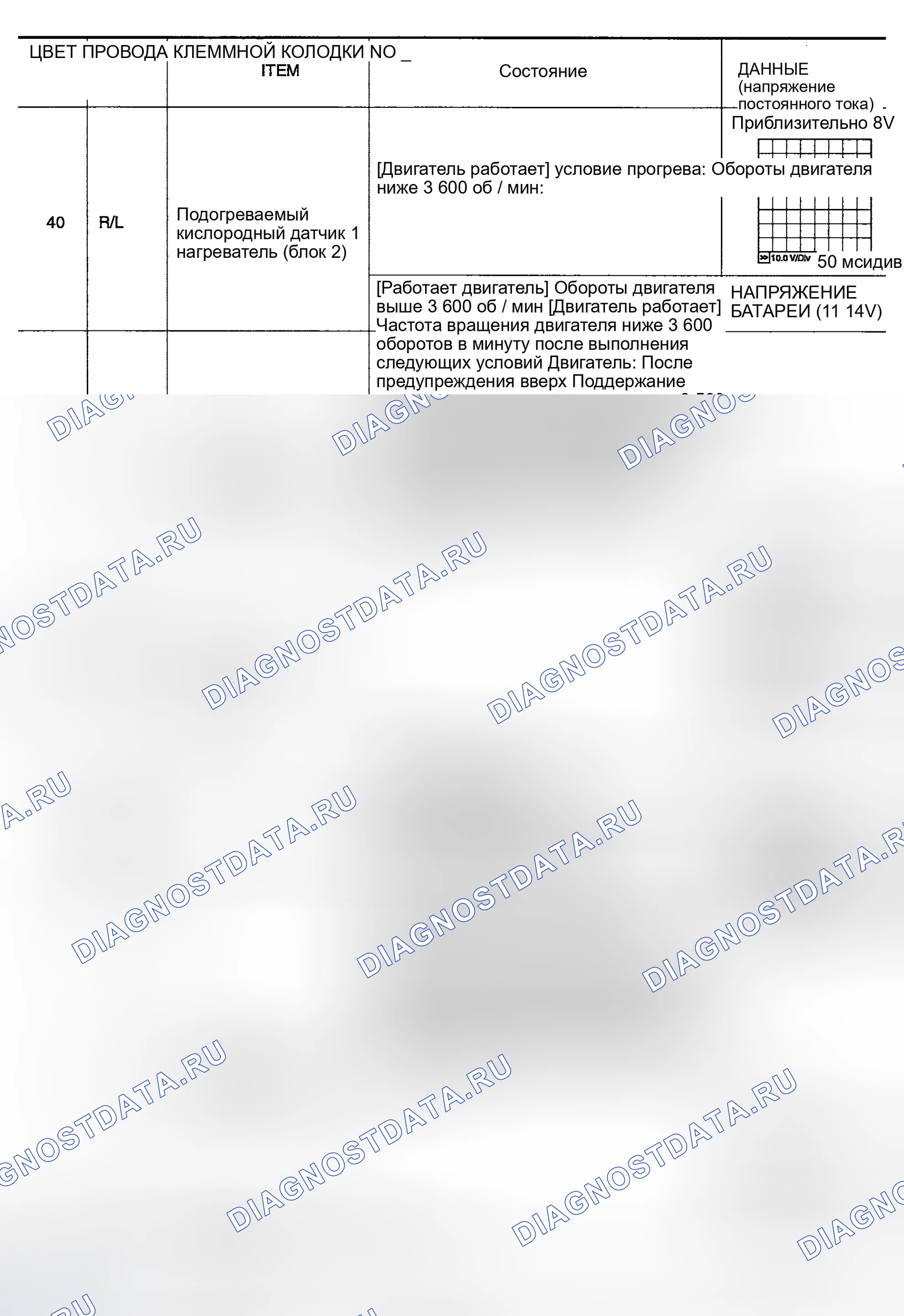 Рис. 23. Nissan Sentra B15