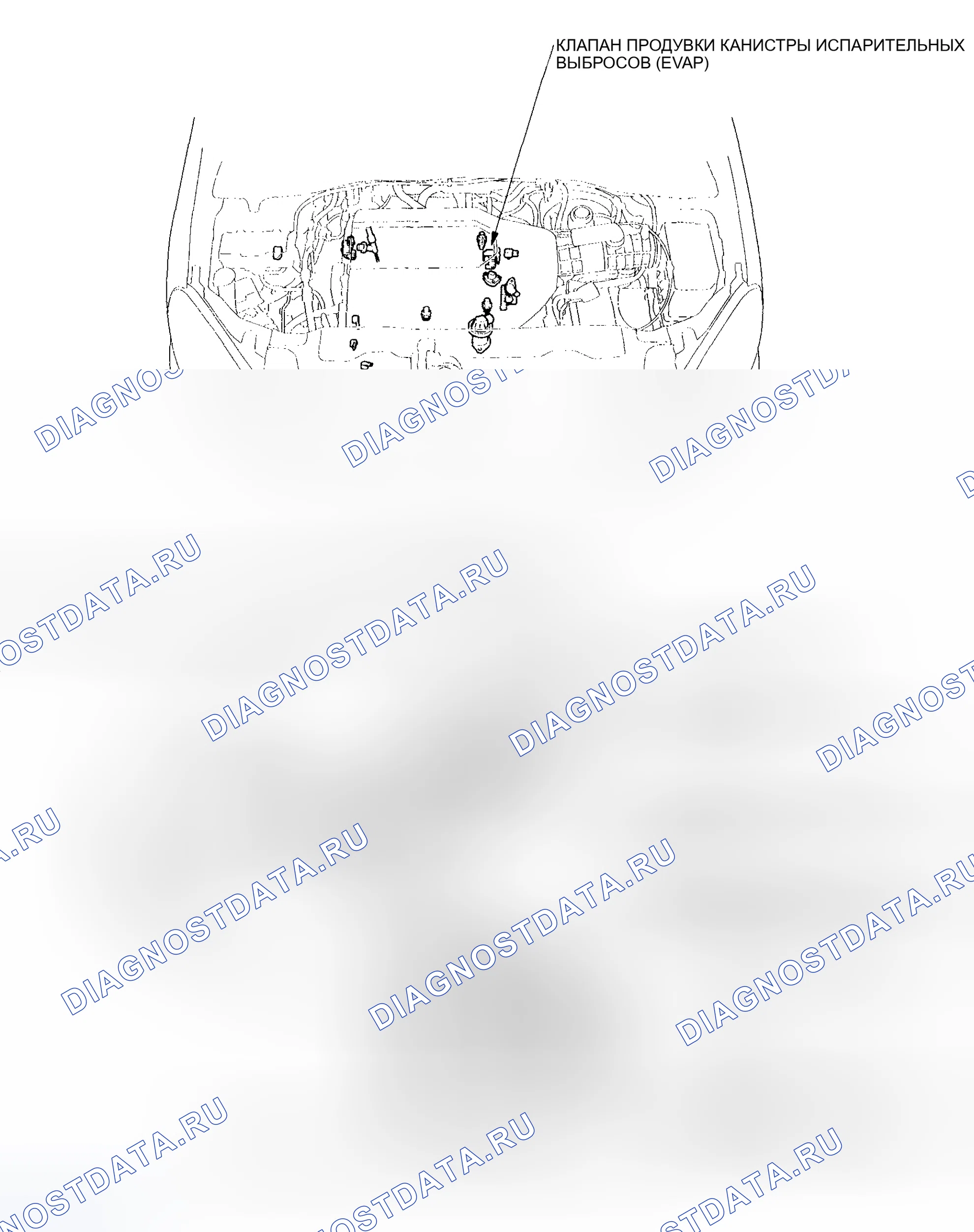 Рис. 17: Указатель расположения компонентов. Honda Pilot I