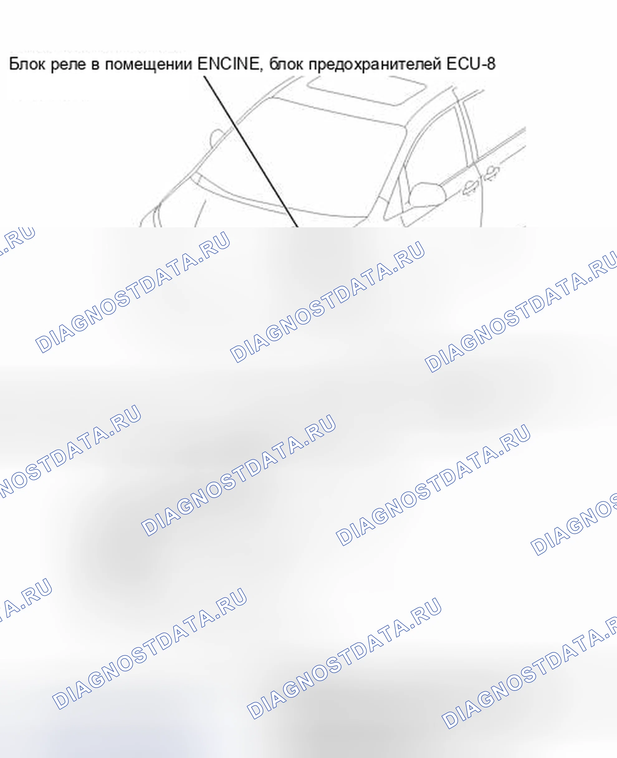 Рис. 49: ИЛЛЮСТРАЦИЯ. Toyota Sienna III