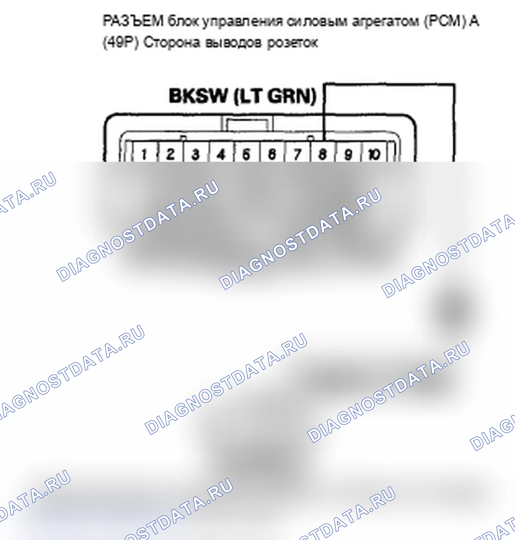 Рис. 34: расшифровка кода ошибки 59: BRK DIAG Сигнал высокого напряжения. Acura MDX II рестайлинг