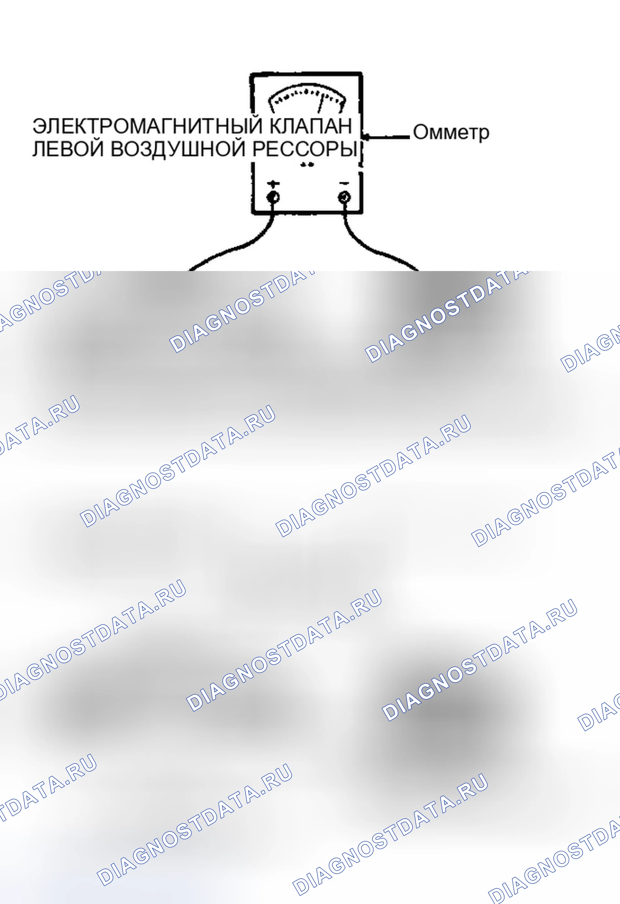 Рис. 25. Ford Crown Victoria I