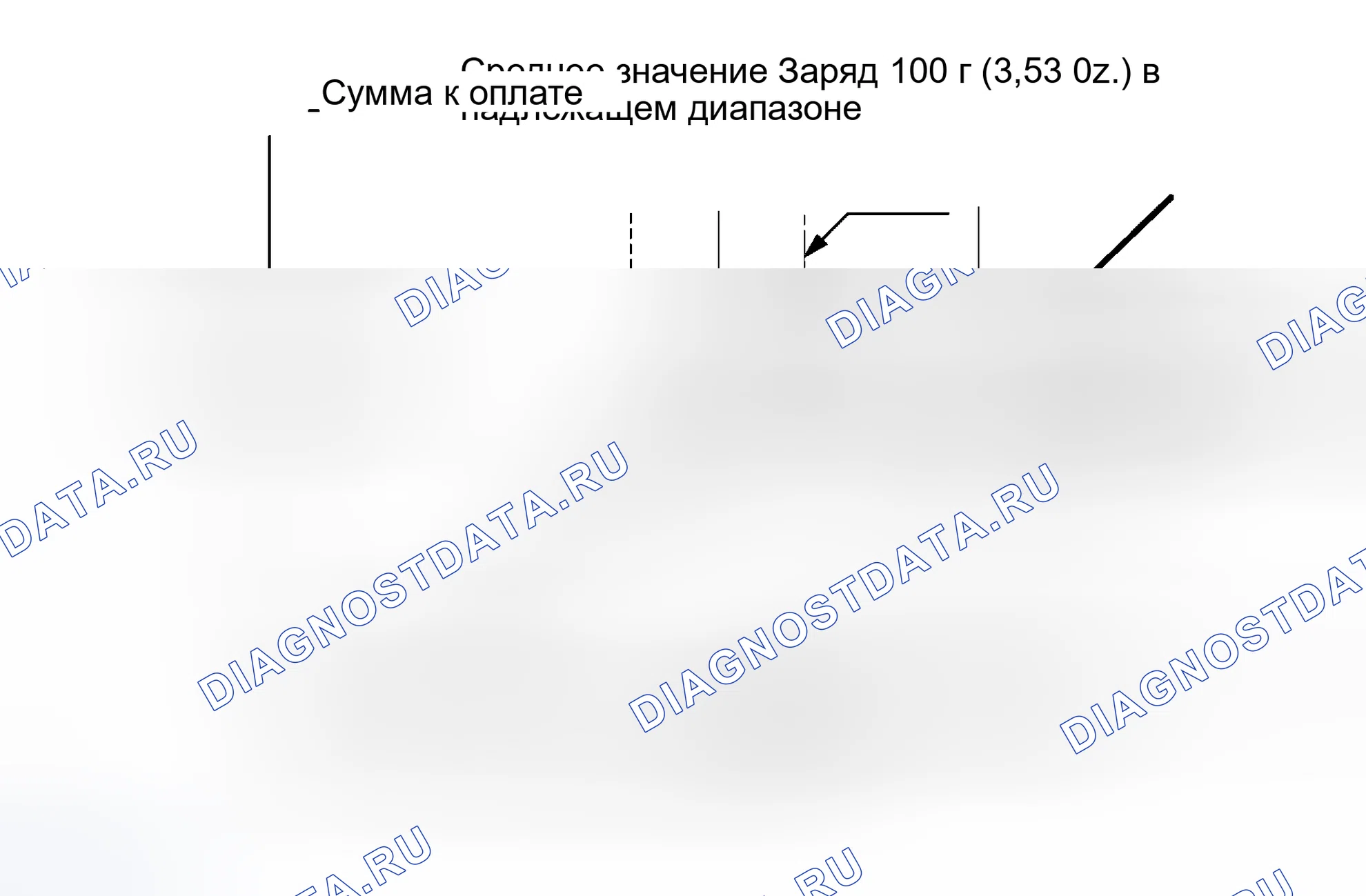Рис. 35: ЗАМЕНА. Kia Sorento I