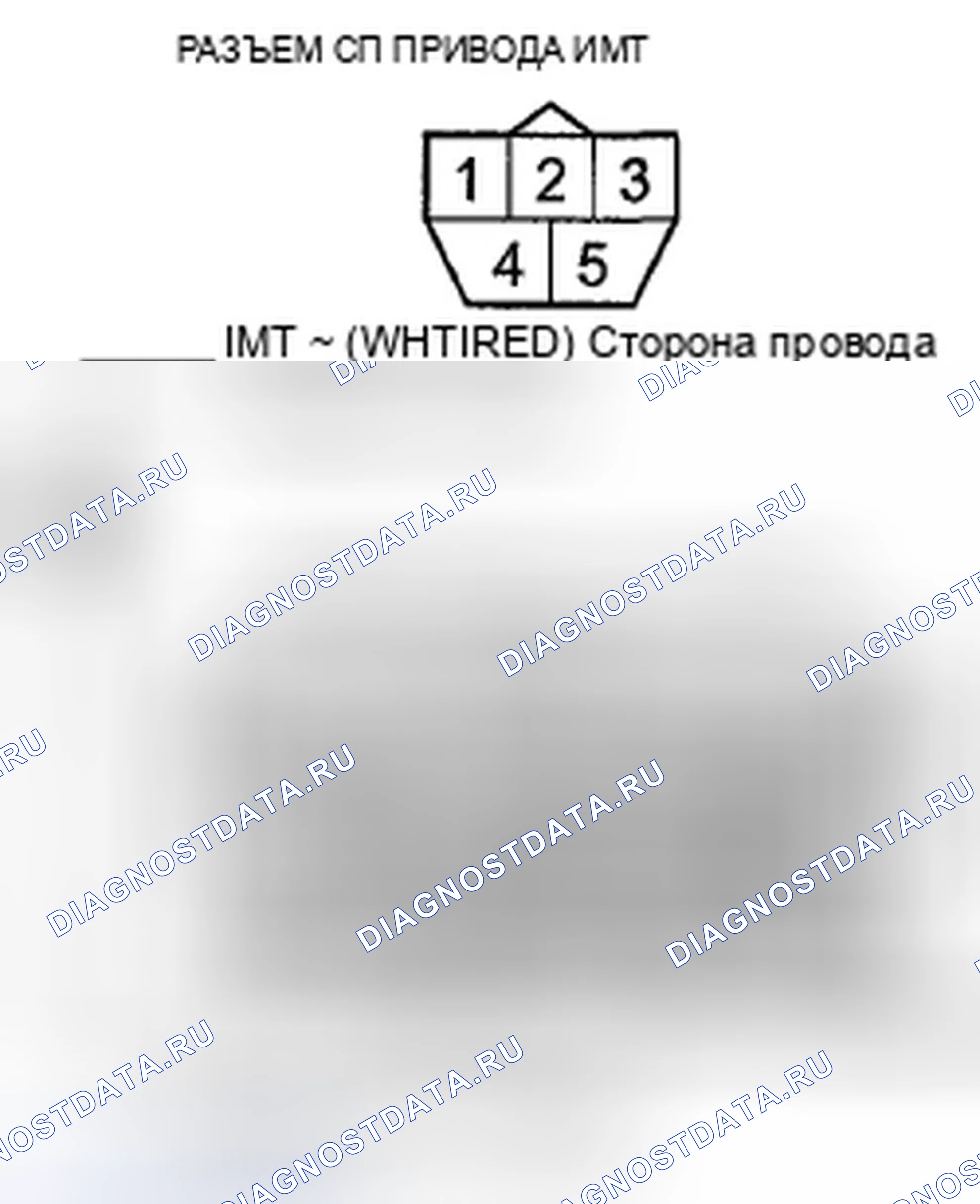 Рис. 10. Acura TSX II