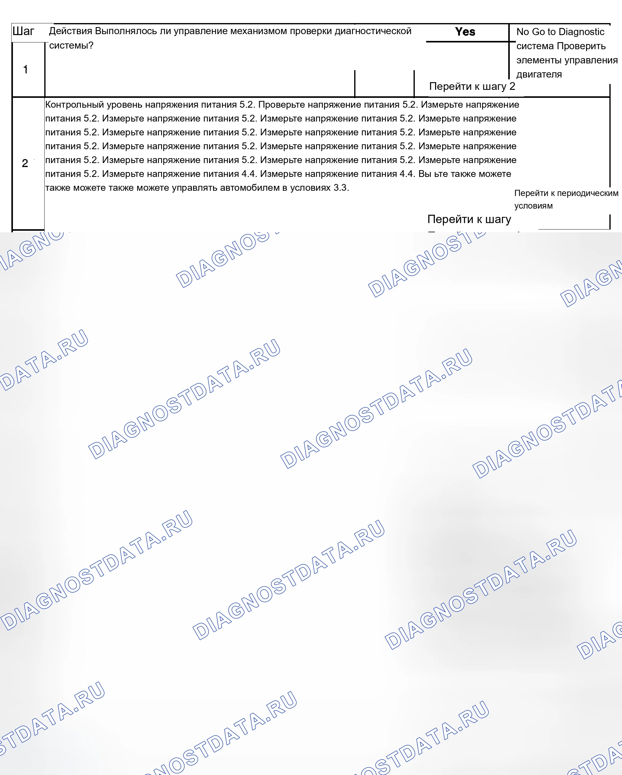 Рис. 490: Диагностическая процедура. Chevrolet Silverado 1500 HD 