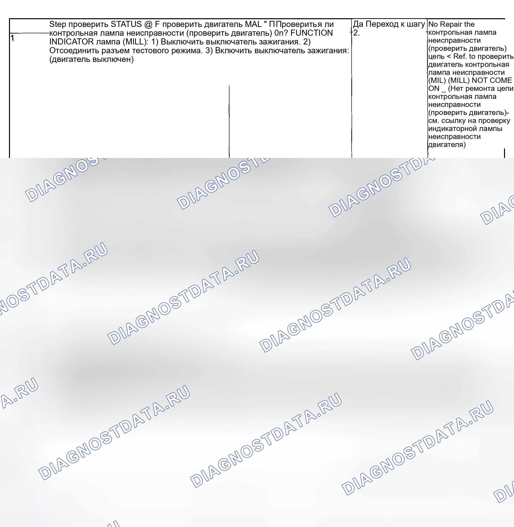 Рис. 2036. Subaru Outback BP