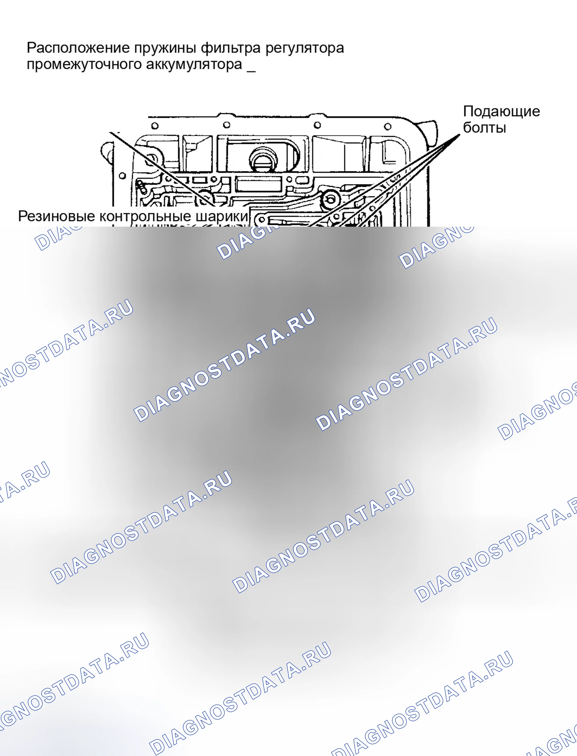 Рис. 92. Ford Econoline E350 
