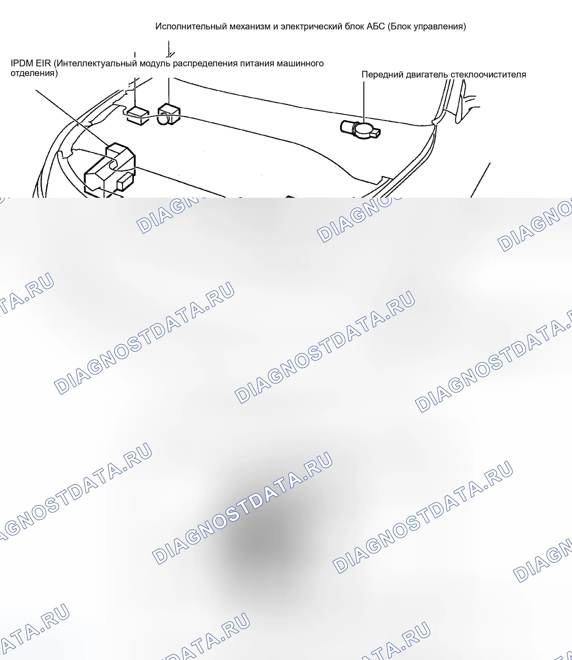 Рис. 15. Nissan Quest III