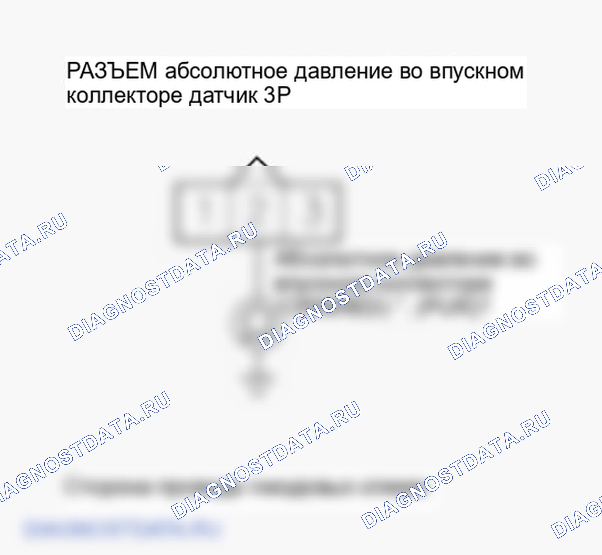 Рис. 73. Honda Ridgeline I рестайлинг