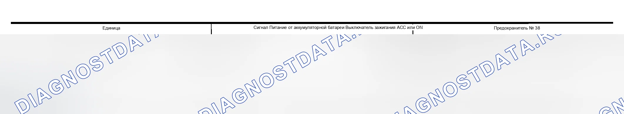 Рис. 113: Проверка источника питания и цепи массы для блока индикации. Nissan Murano Z50
