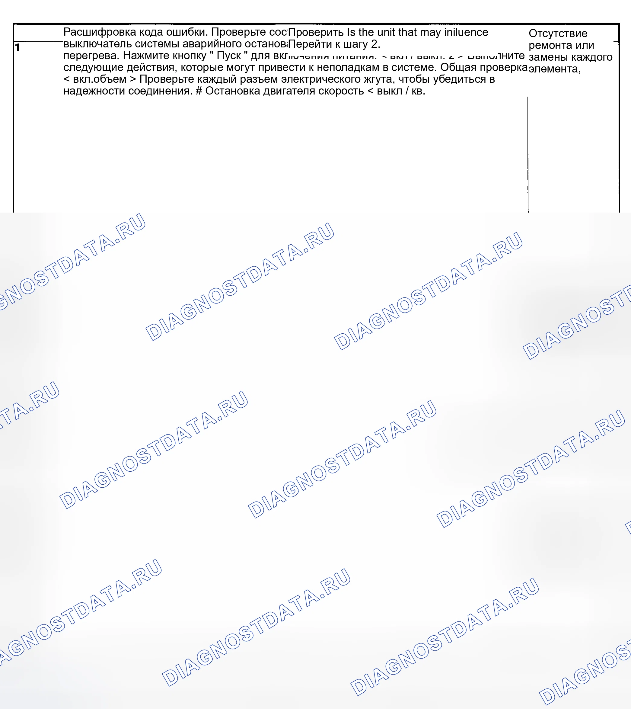 Рис. 699: ПОРЯДОК ВЫПОЛНЕНИЯ РАБОТ. Hyundai Creta II