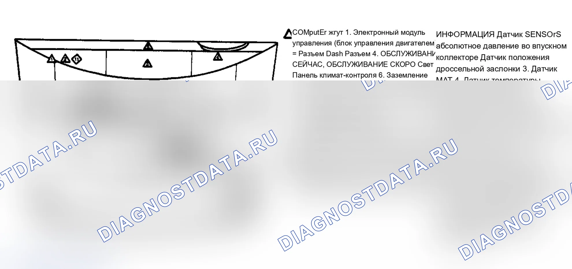 Рис. 192. Buick Electra Park Avenue Ultra 