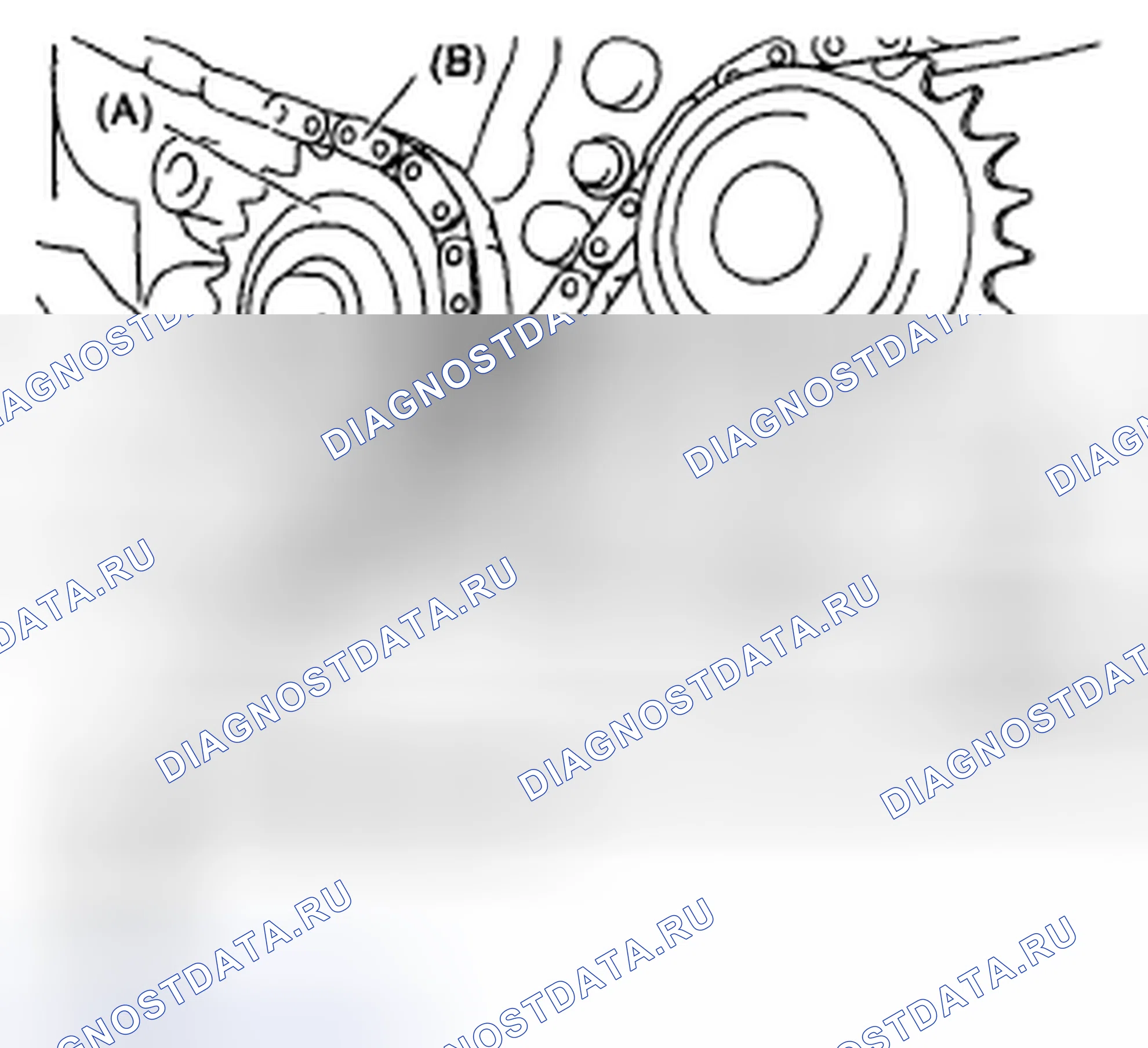 Рис. 532. Subaru Outback BP рестайлинг