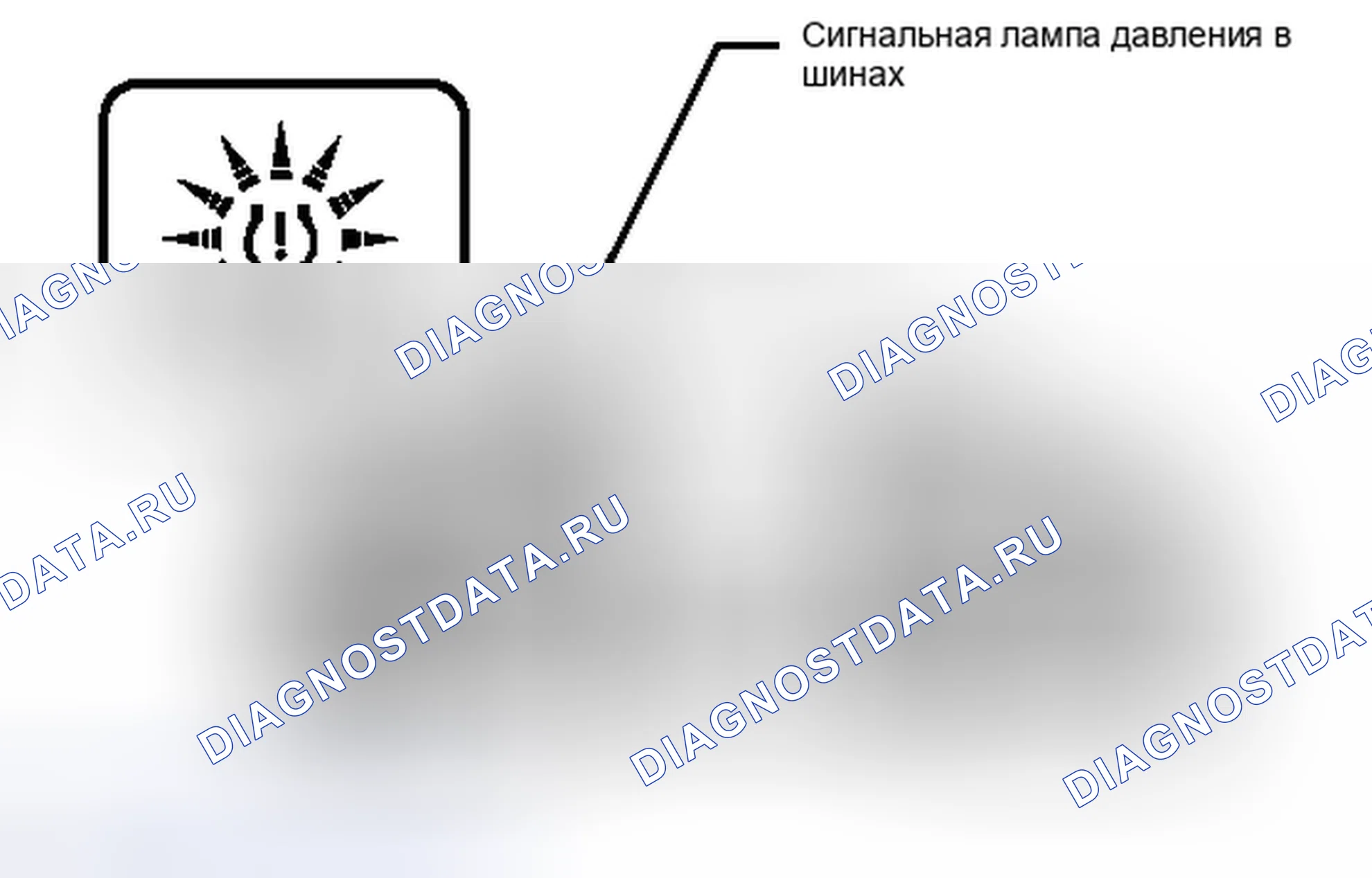 Рис. 1: МЕРЫ ПРЕДОСТОРОЖНОСТИ колёс и шин. Toyota Highlander II рестайлинг