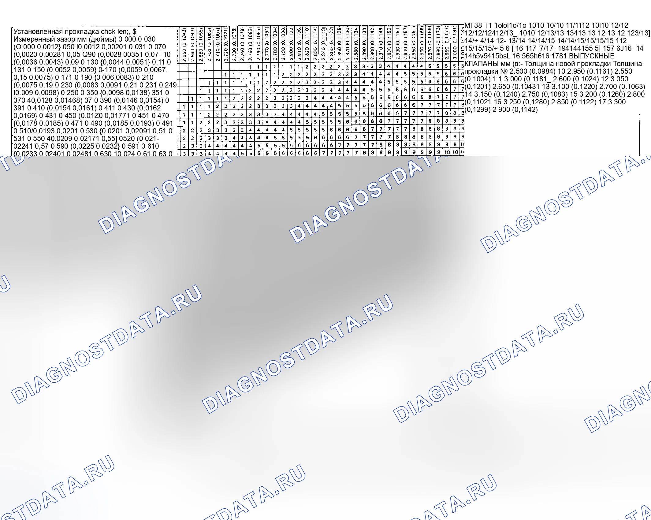 Рис. 5. Toyota Land Cruiser 70
