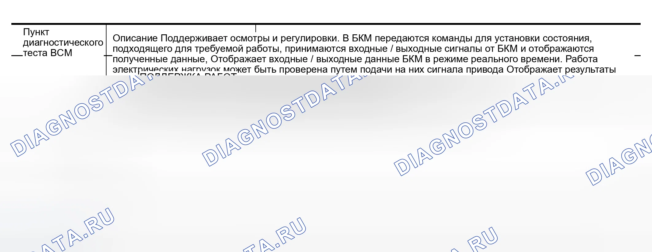 Рис. 212: Функция CONSULT-II (BCM). Infiniti QX56 I