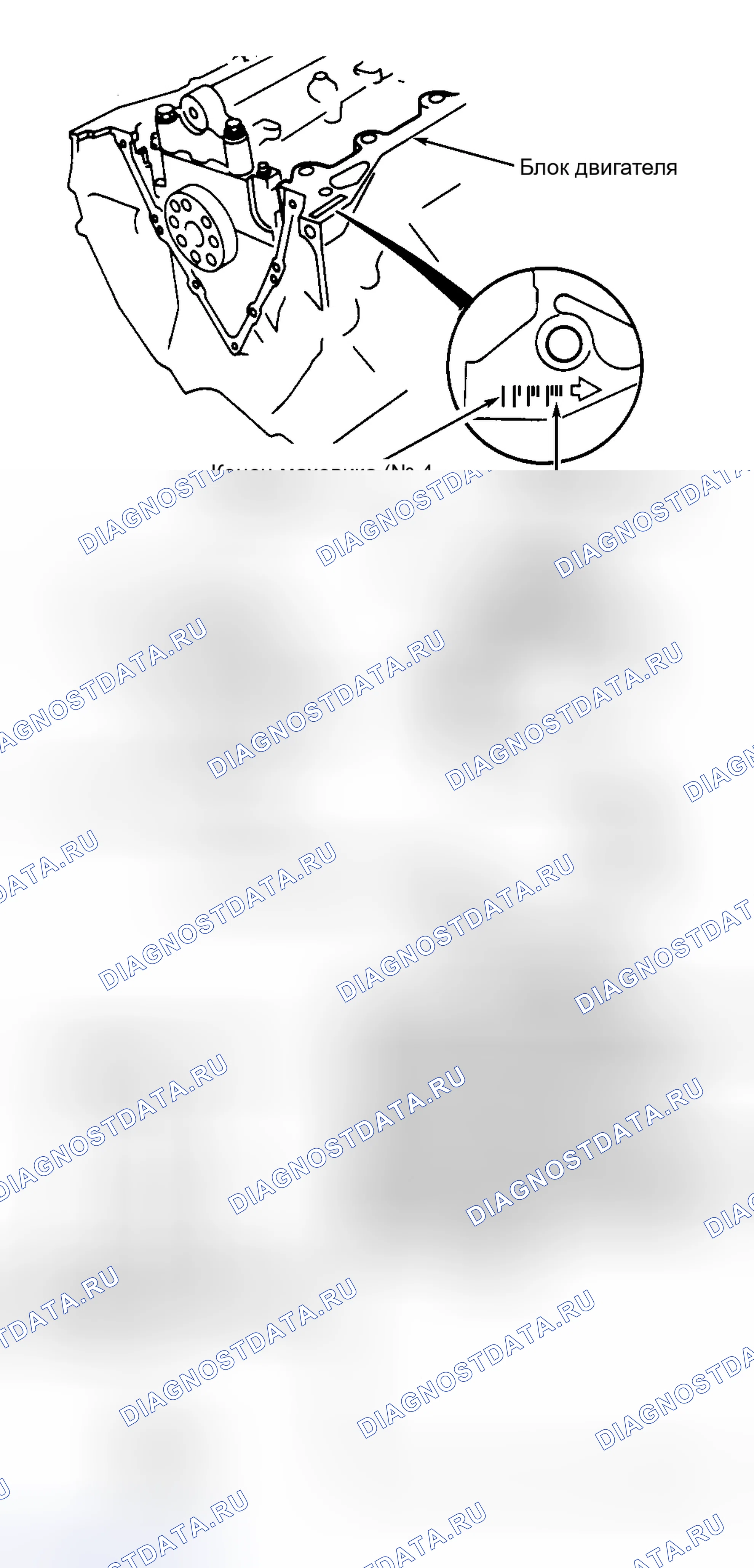 Рис. 56. Honda Accord V