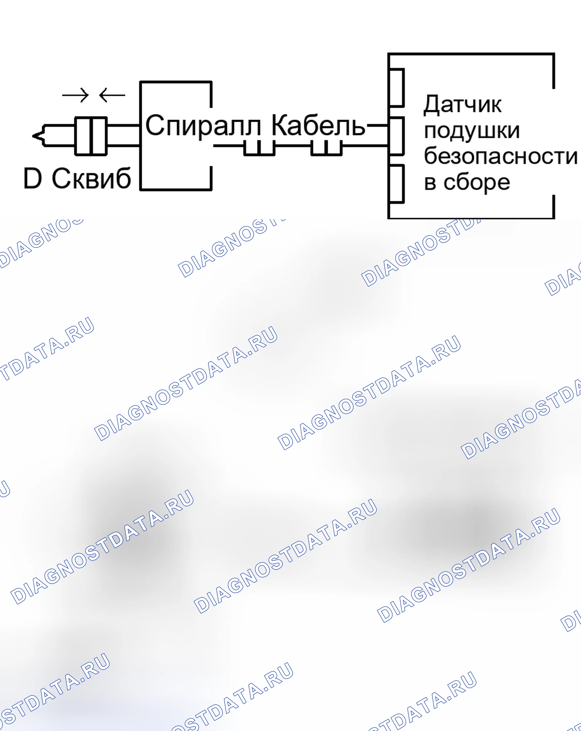 Рис. 14. Haval Xiaolong Max I
