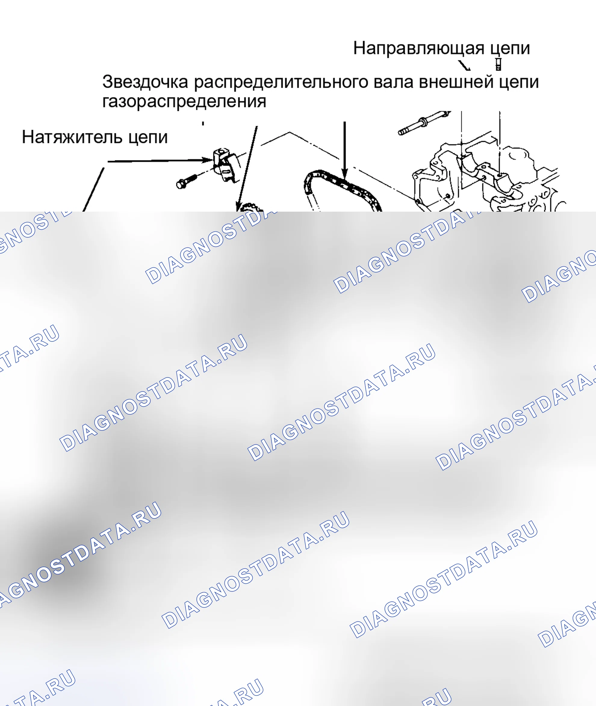 Рис. 66. Nissan Sentra B13