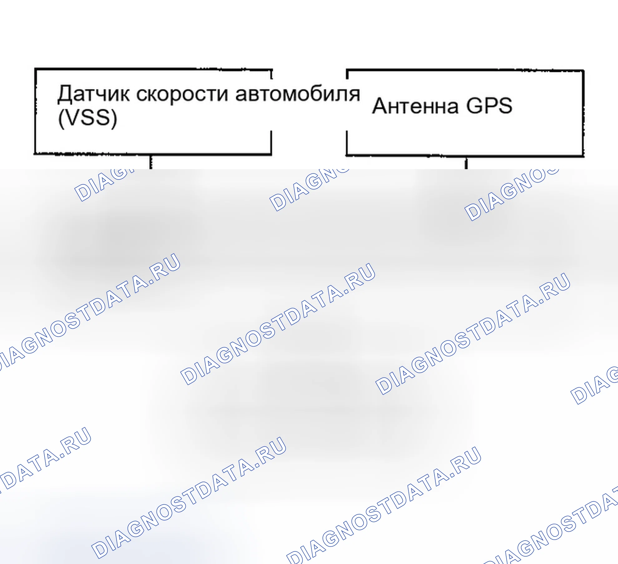 Рис. 84: КОНТУР. Infiniti I35 II