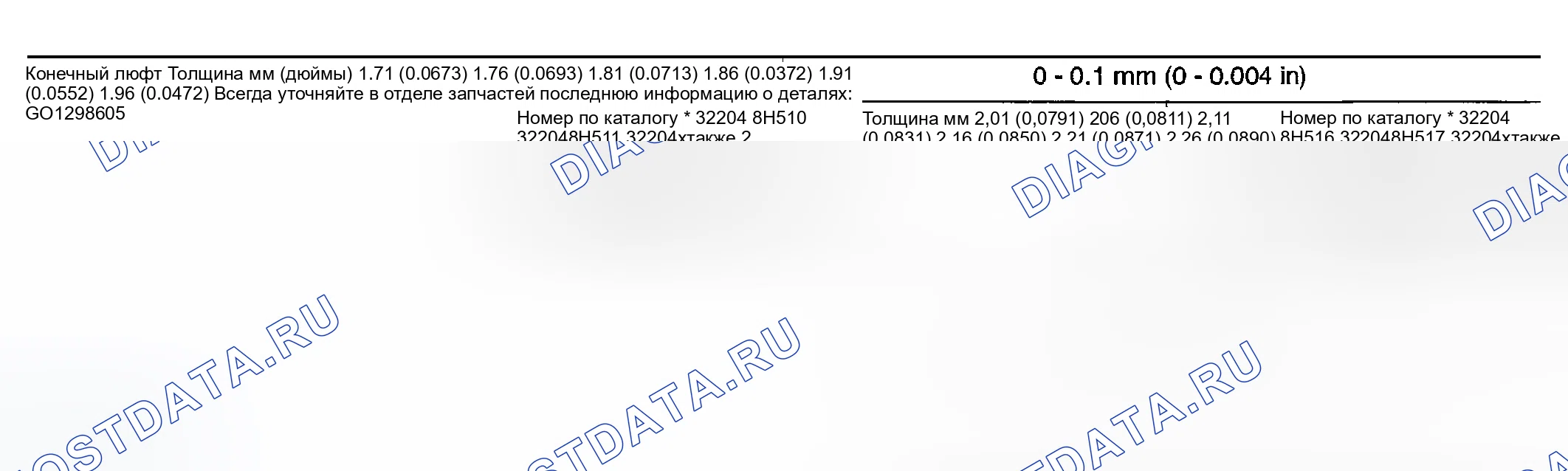 Рис. 344: ПРОСТАВКА ВХОДНОГО ВАЛА. Nissan Sentra B15