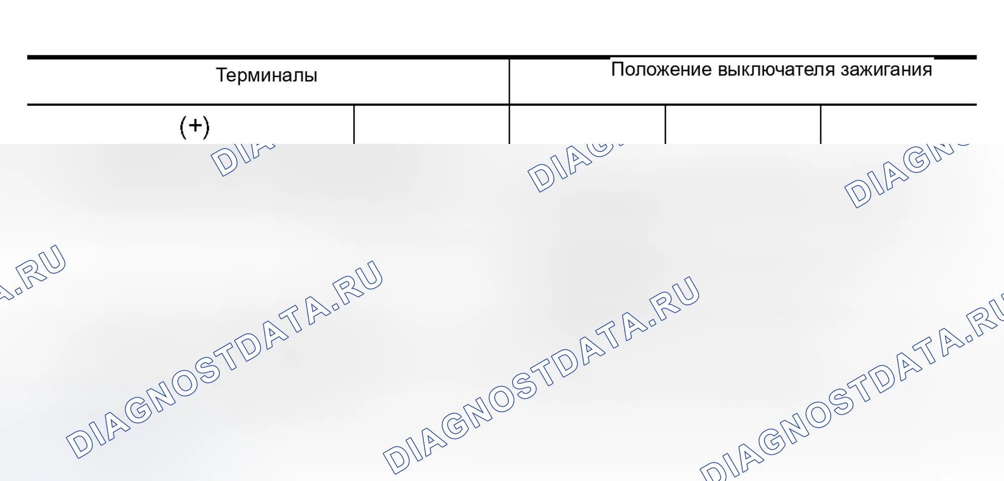Рис. 116. Infiniti QX56 I