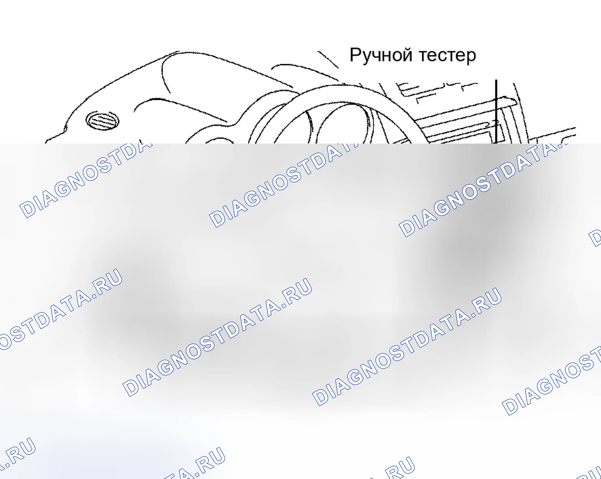 Рис. 3. Kia Sorento I