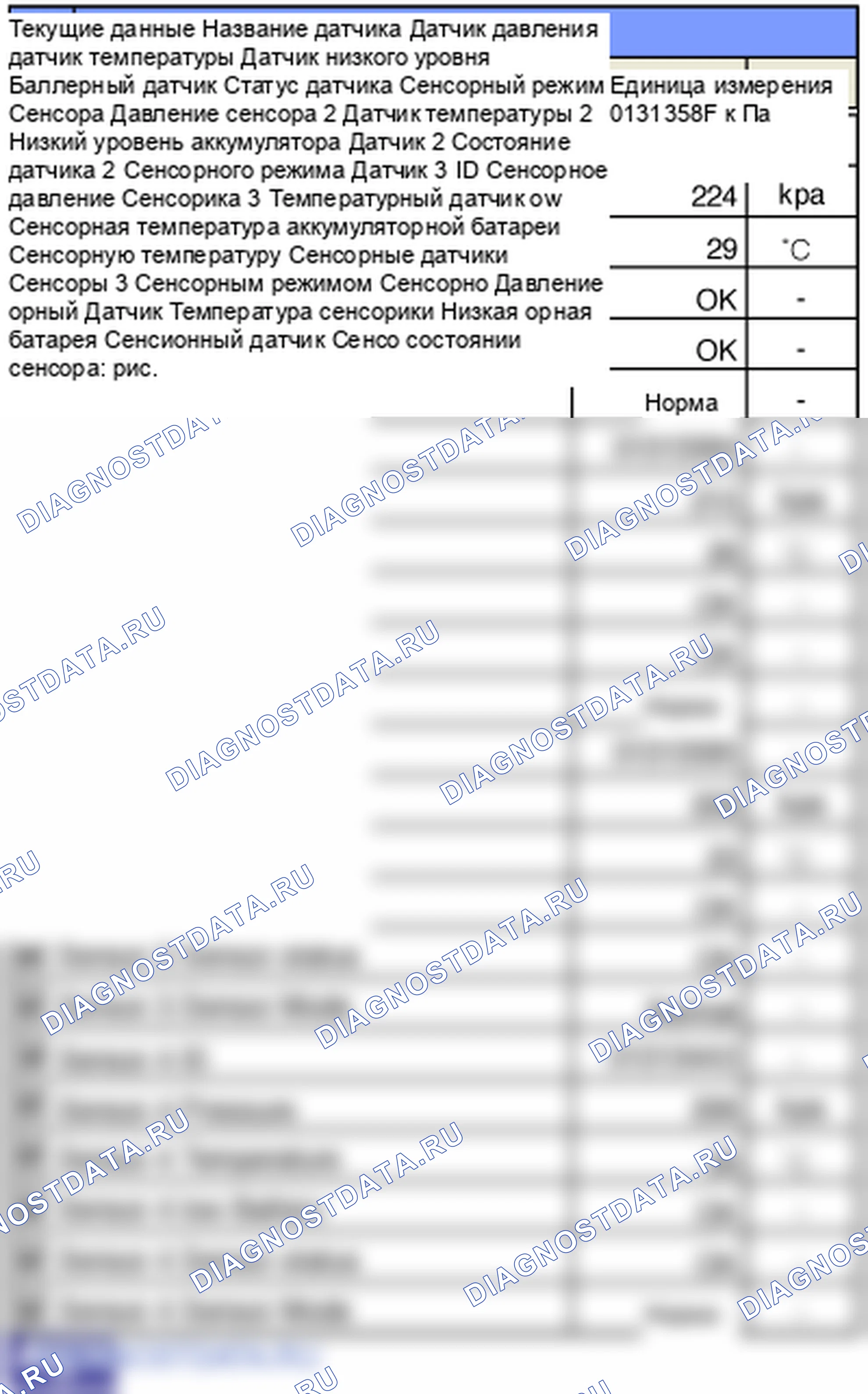 C1660: Отказ радиоканала приемника. Hyundai GRAND i10/Xcent BA
