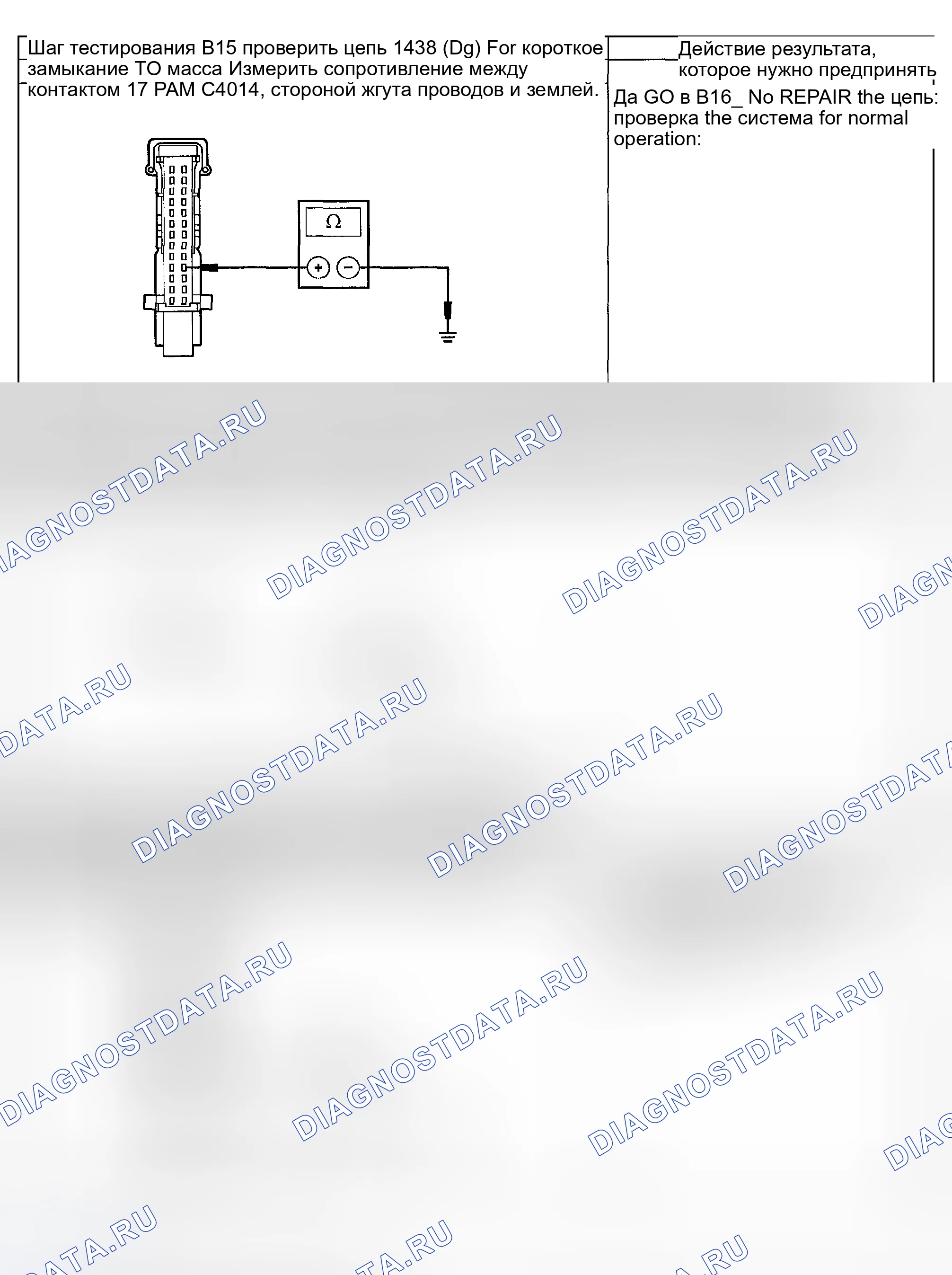 Рис. 43. Ford Pickup F250 Super Duty I