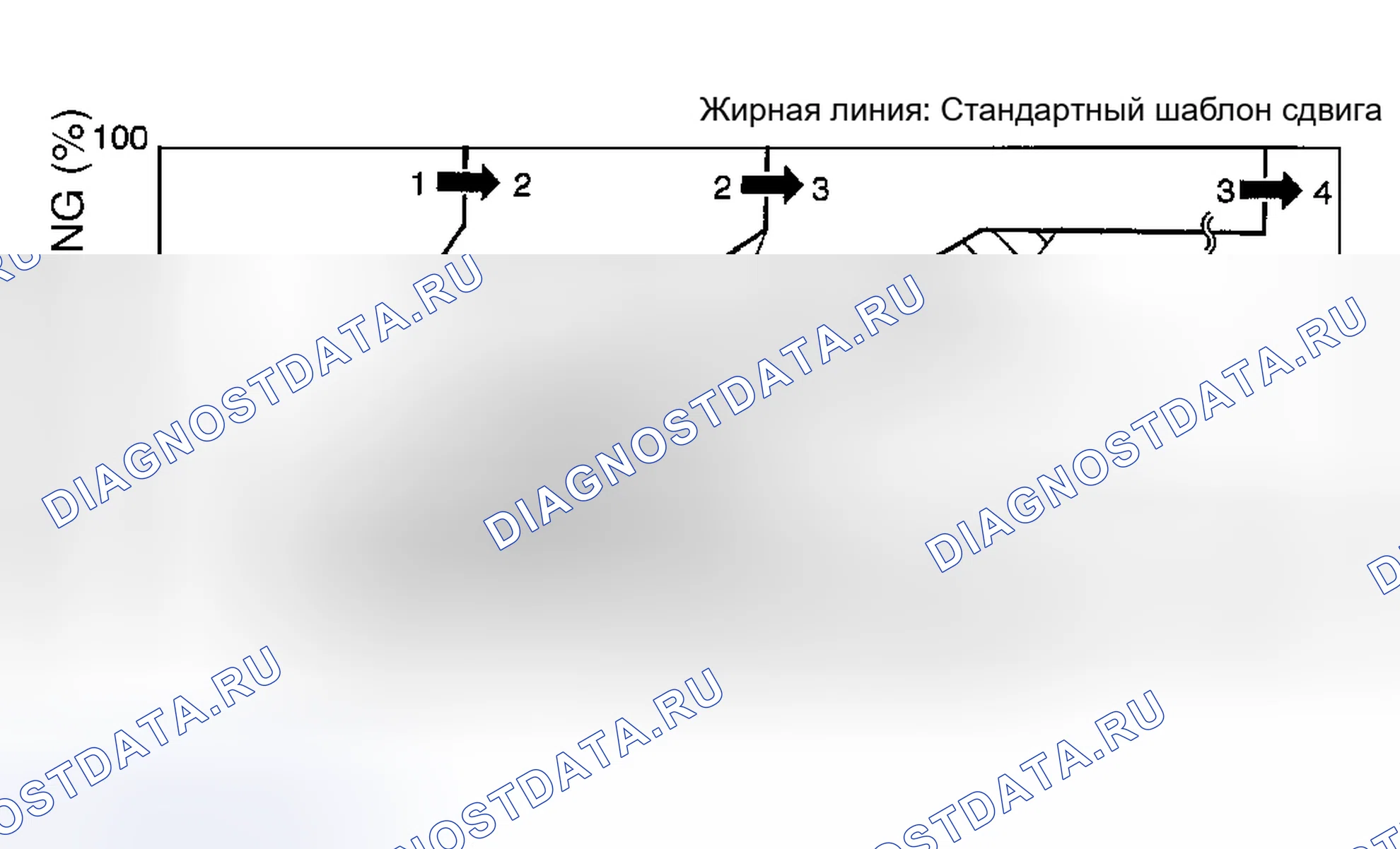 Рис. 42. Mitsubishi Montero III