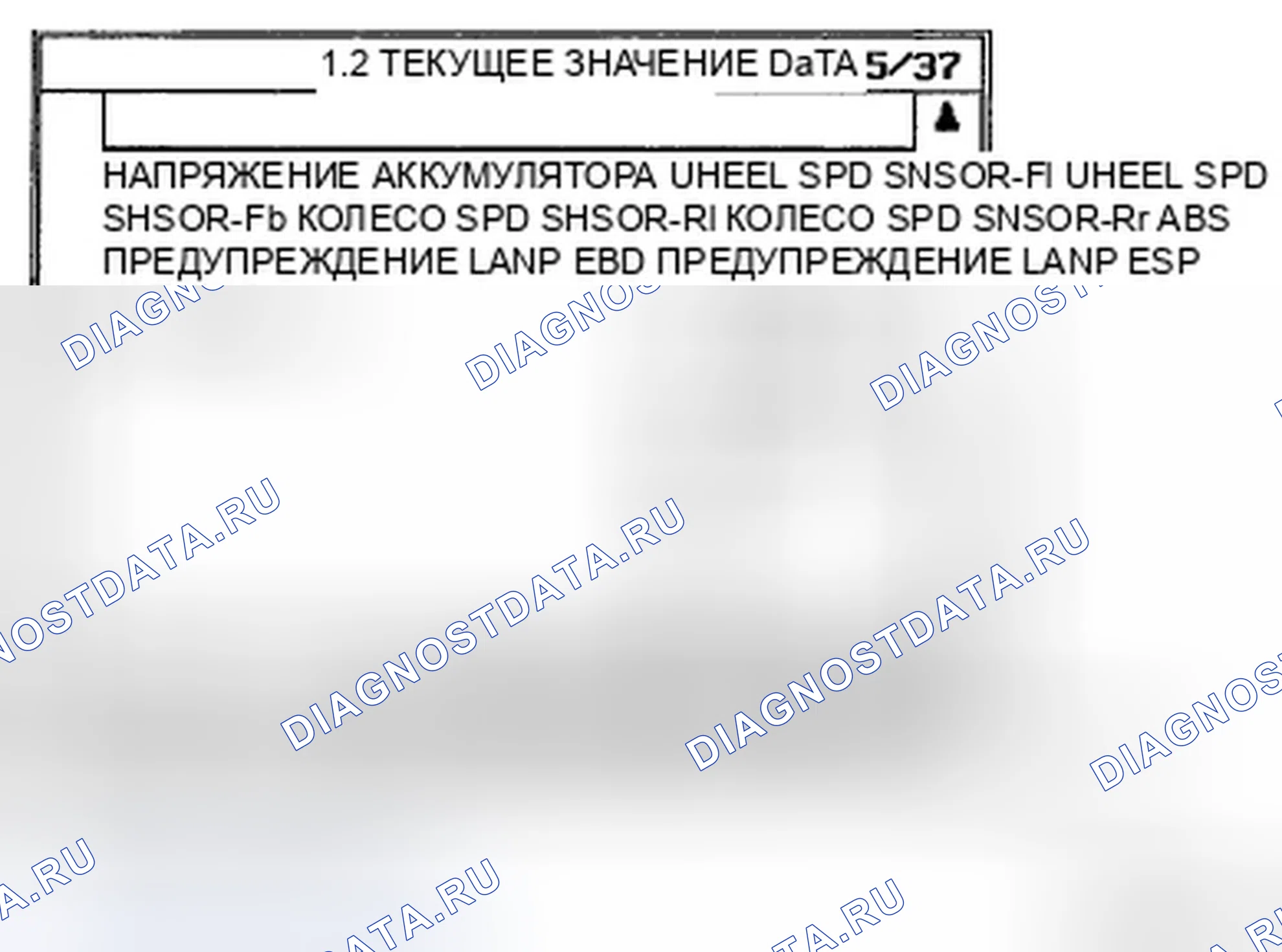 Рис. 17: МОНИТОРИНГ ДАННЫХ SCANTOOL. Hyundai Elantra IV