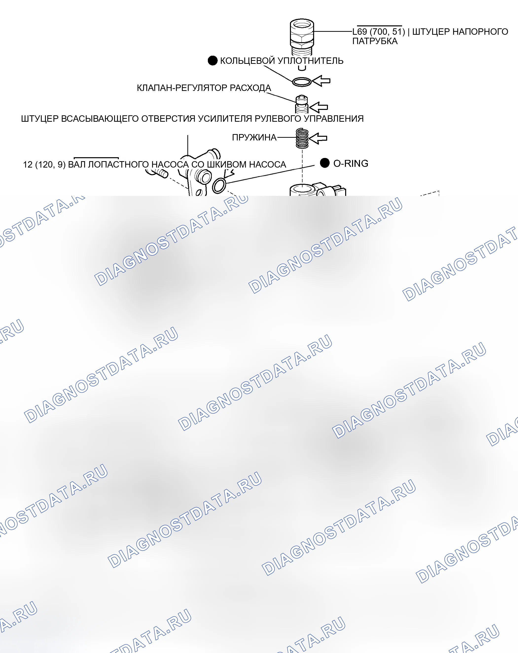 Рис. 12. Toyota Land Cruiser 100 рестайлинг 2