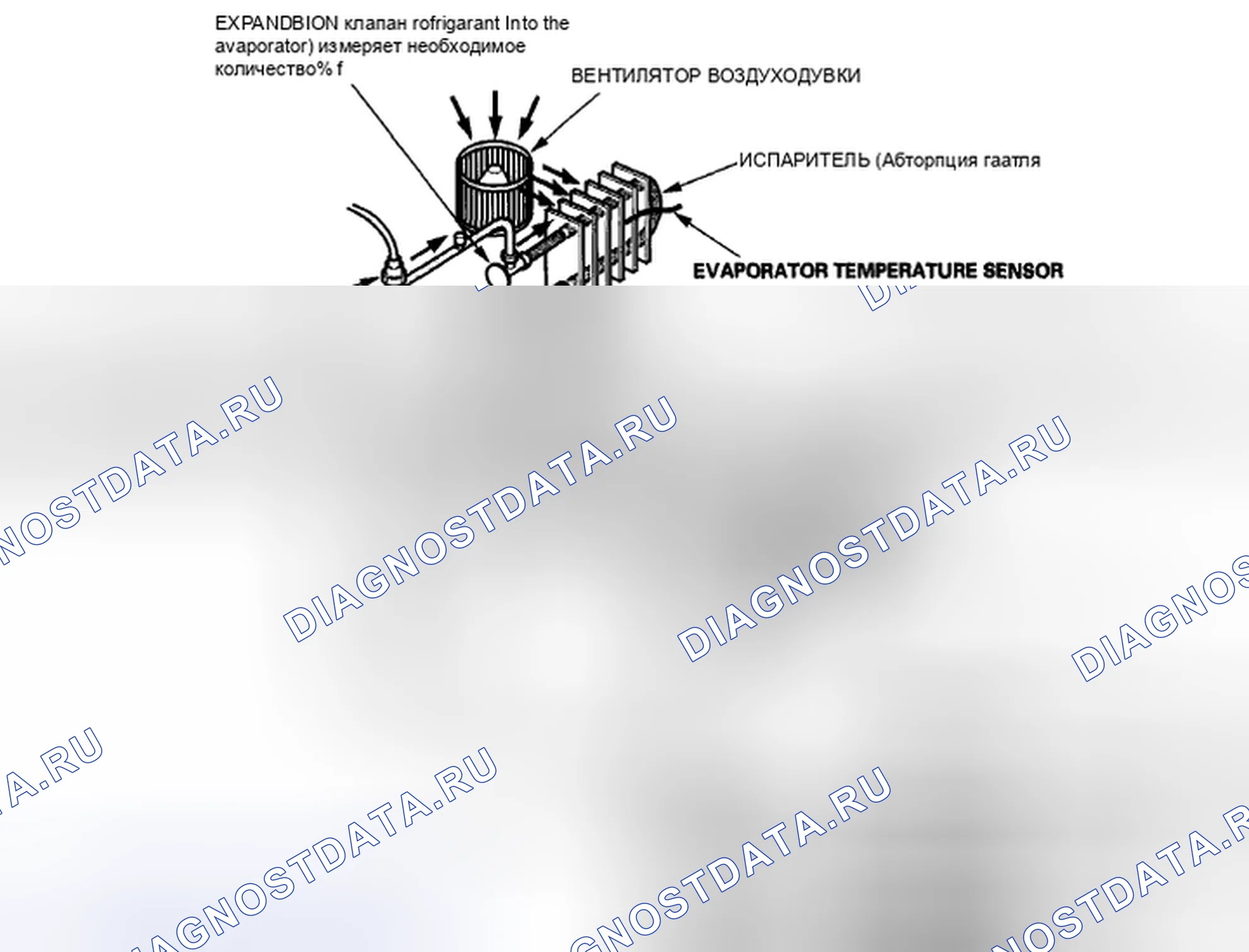 Рис. 5: Описание системы. Acura CSX I