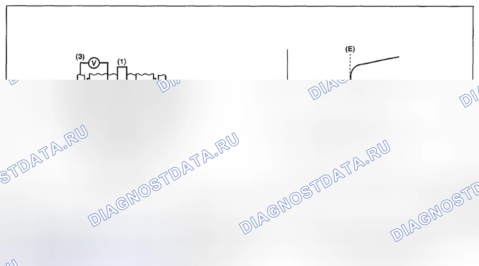 Рис. 321: ОПИСАНИЕ КОМПОНЕНТОВ. Subaru Impreza GH