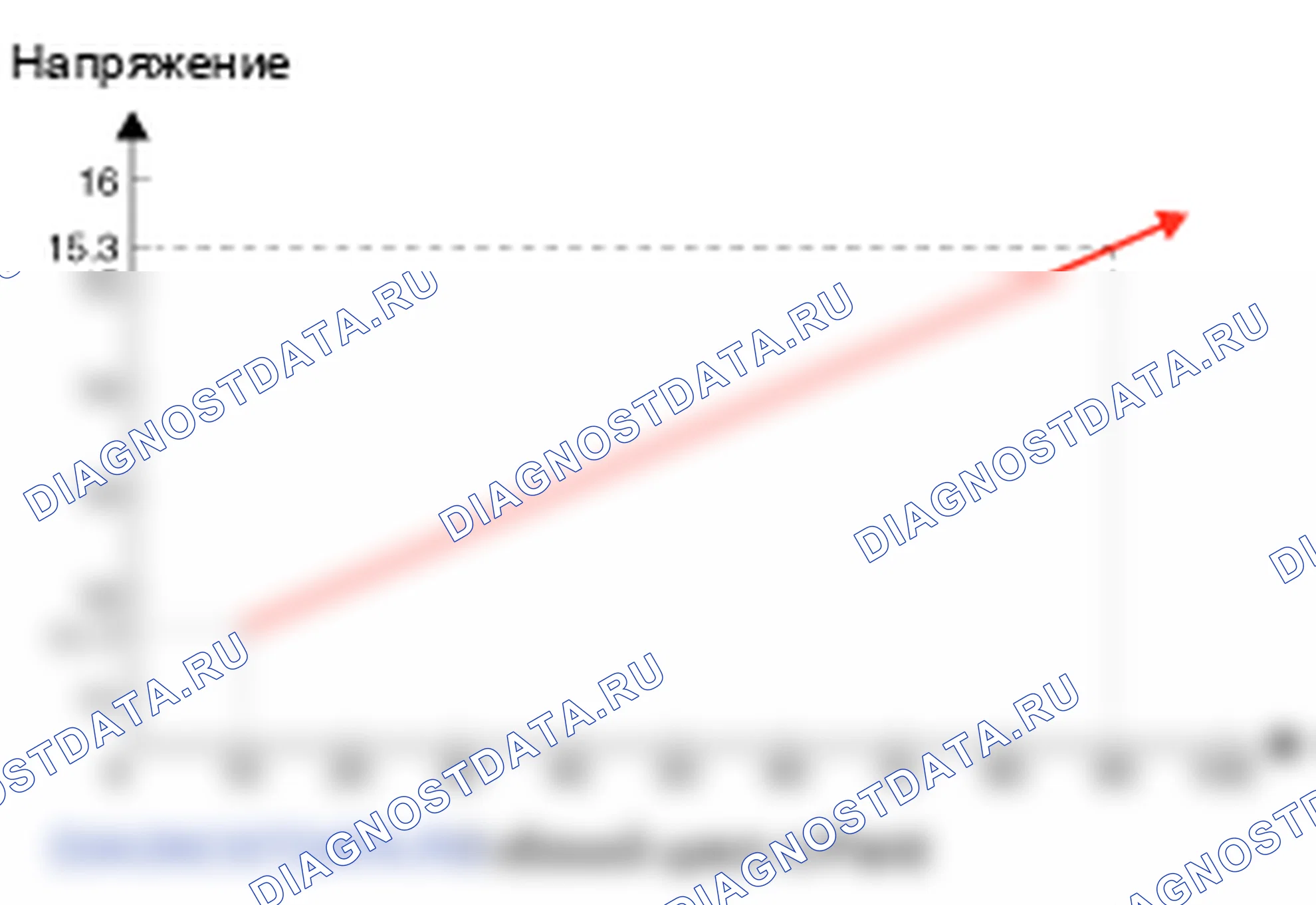 Электрические характеристики: генератор. Hyundai ix35 EL