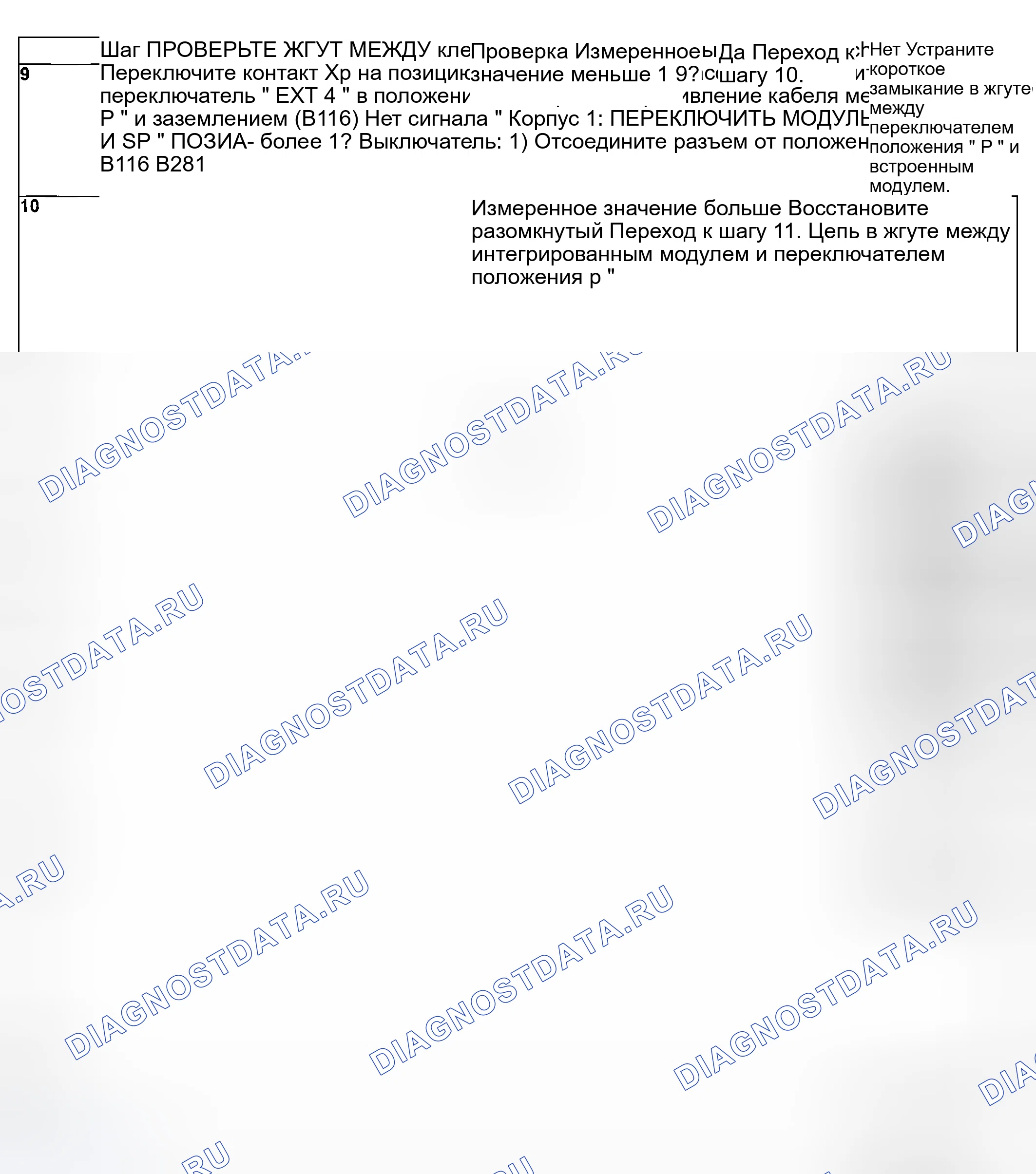 Рис. 60. Hyundai Creta II