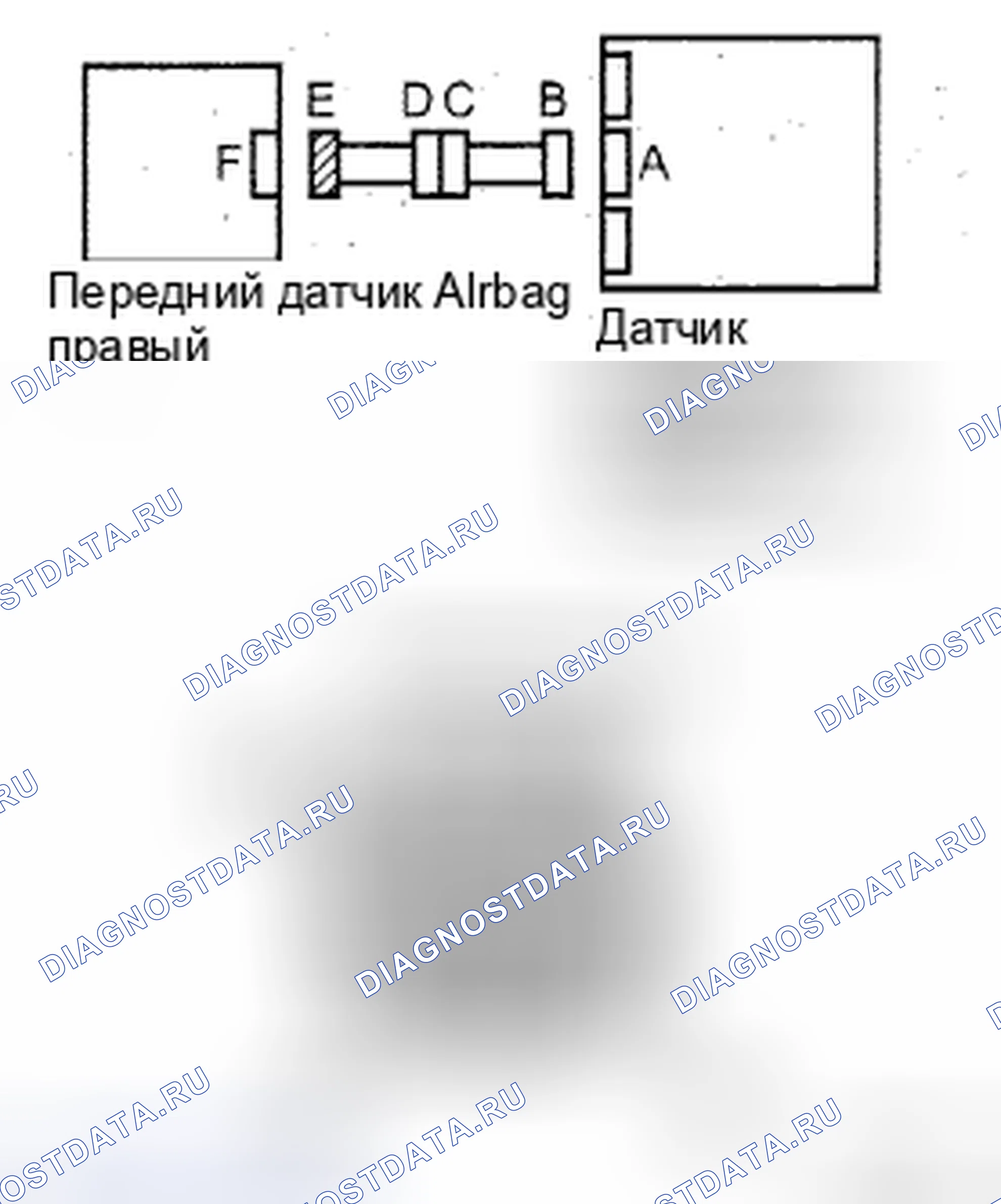 Рис. 6. Toyota Prius II рестайлинг