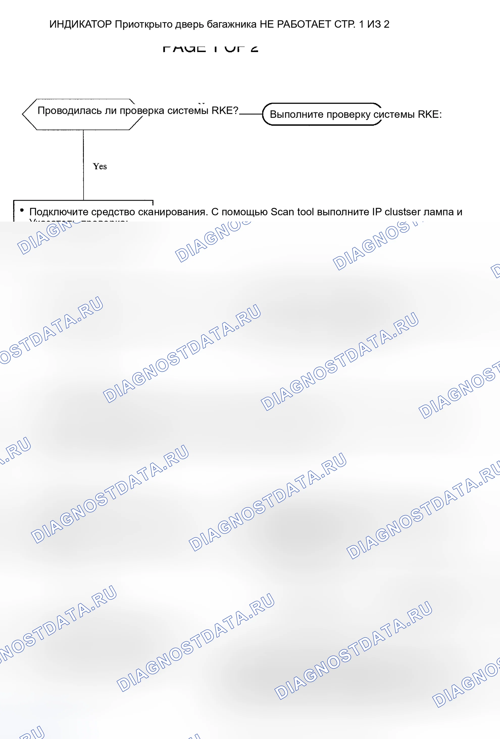 Рис. 157: Диаграмма 9 - Индикатор Приоткрыто дверь багажника не работает (1 из 2). Kia Rio I