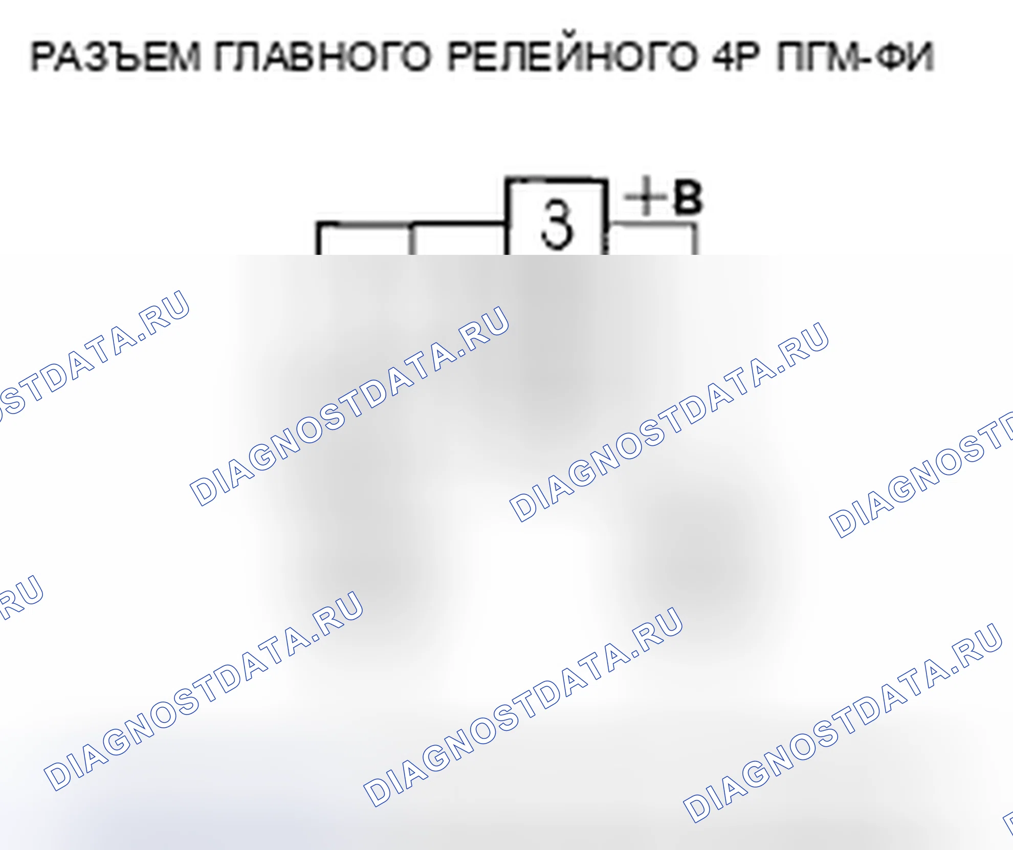 Рис. 1022. Honda Civic VIII