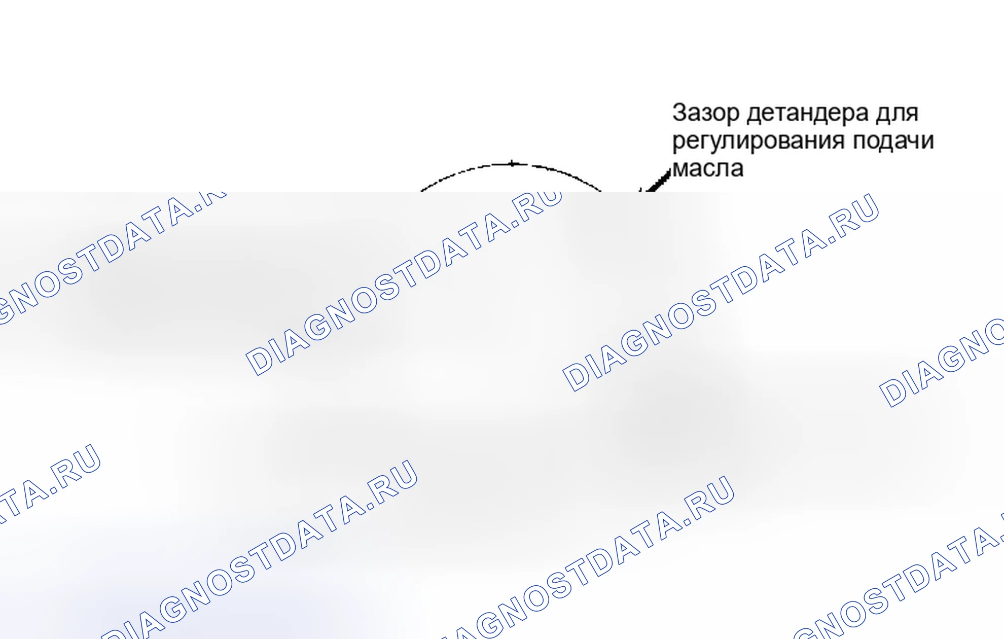 Рис. 9: Поршневые кольца. GMC Cab & Chassis C2500 