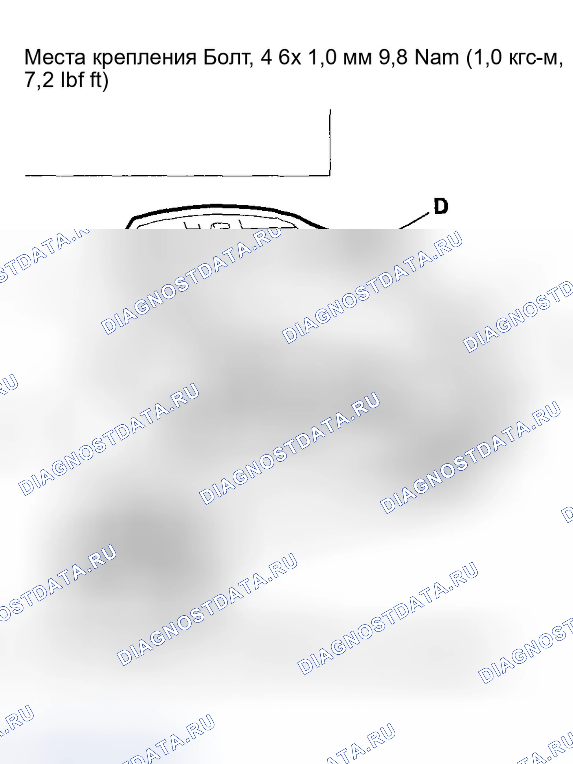 Рис. 121. Honda Accord VI