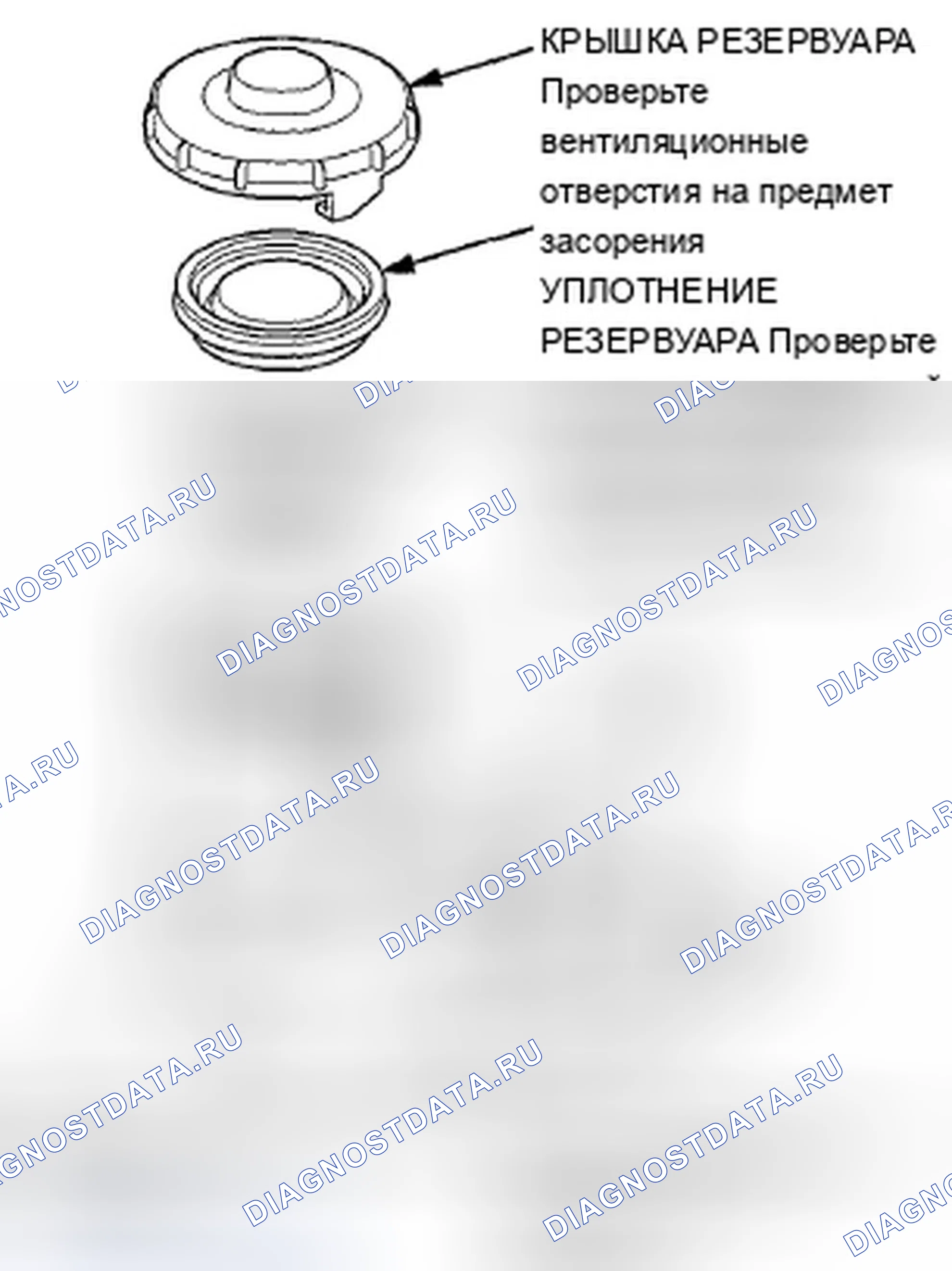 Рис. 107: Проверка главного цилиндра. Acura TSX II
